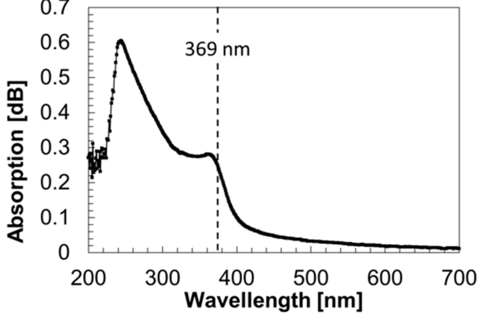 Crystals 08 00396 g005 Crystals 08 00396 g005