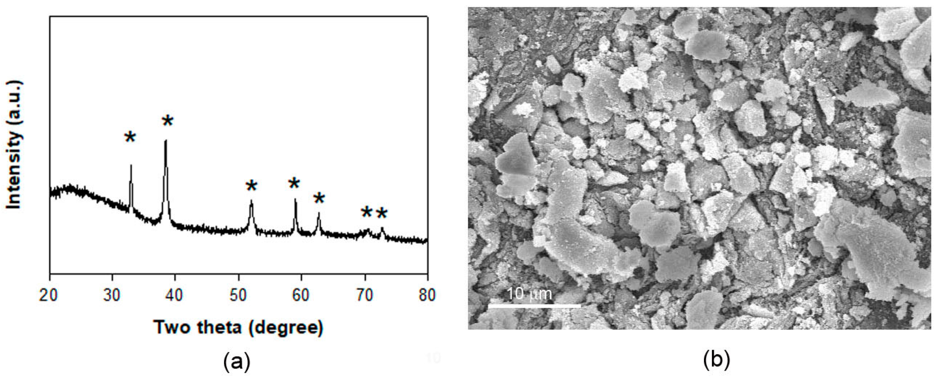 Crystals 08 00397 g002