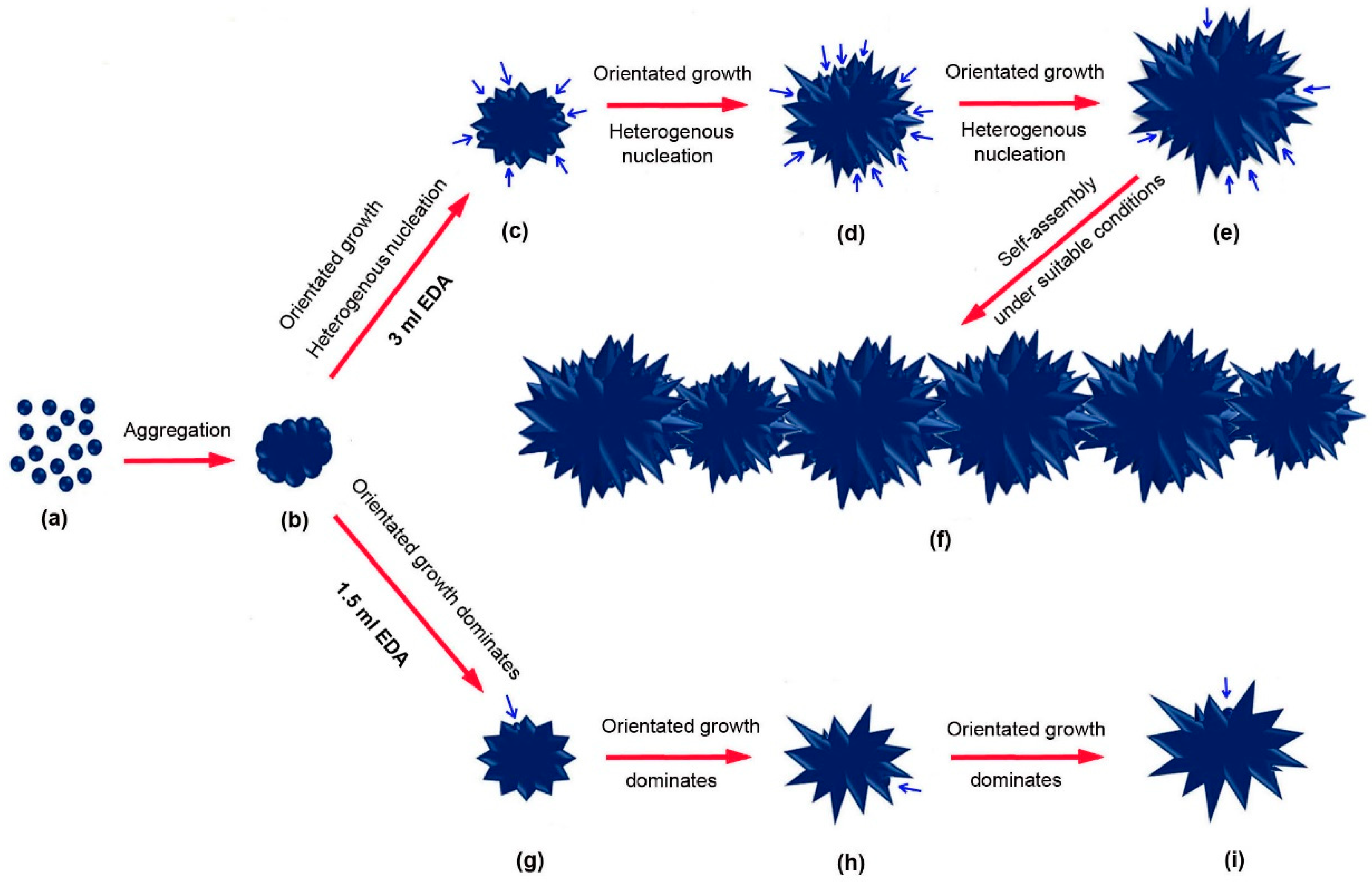 Crystals 08 00397 g012