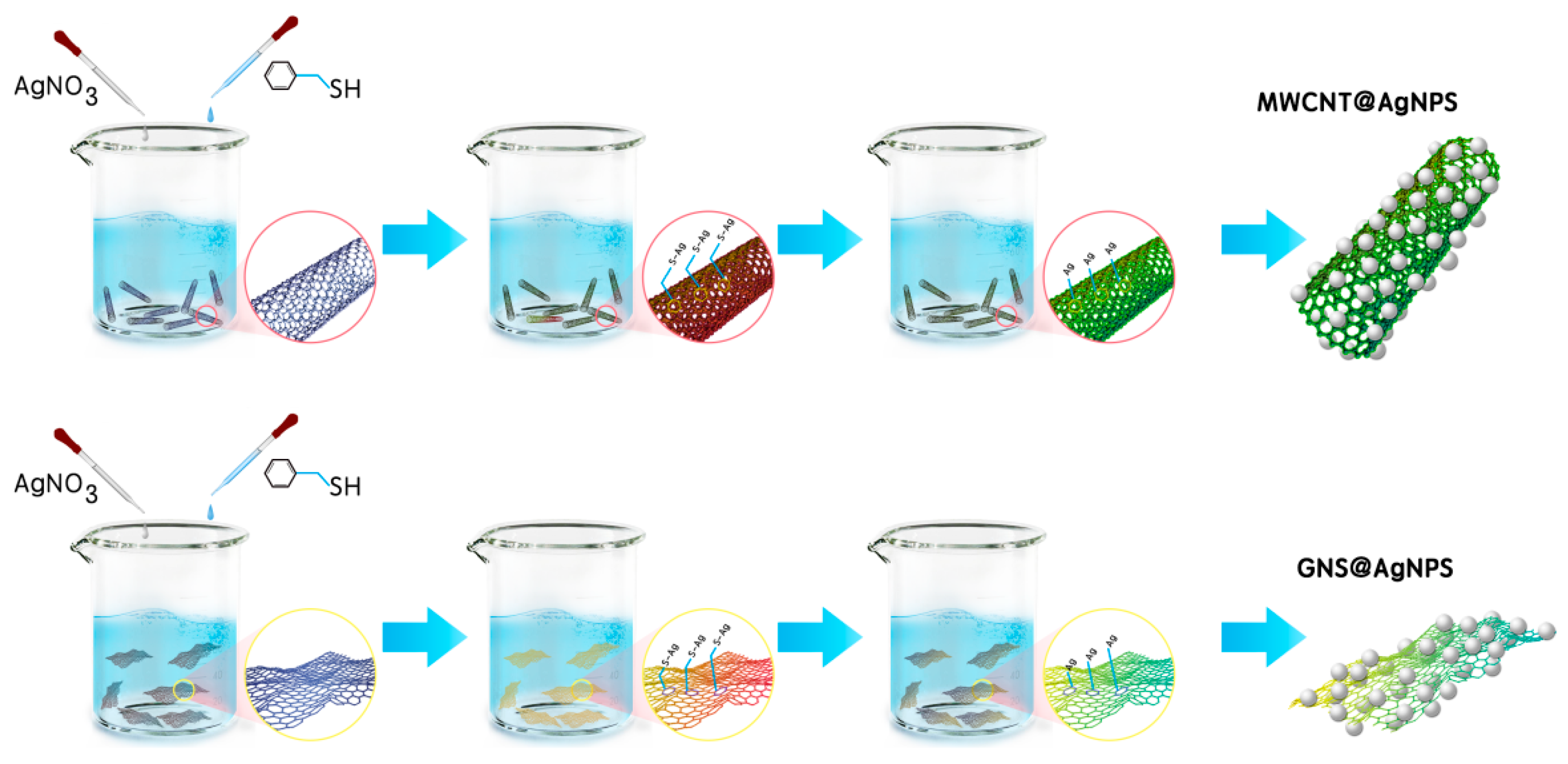 Crystals 08 00398 g001