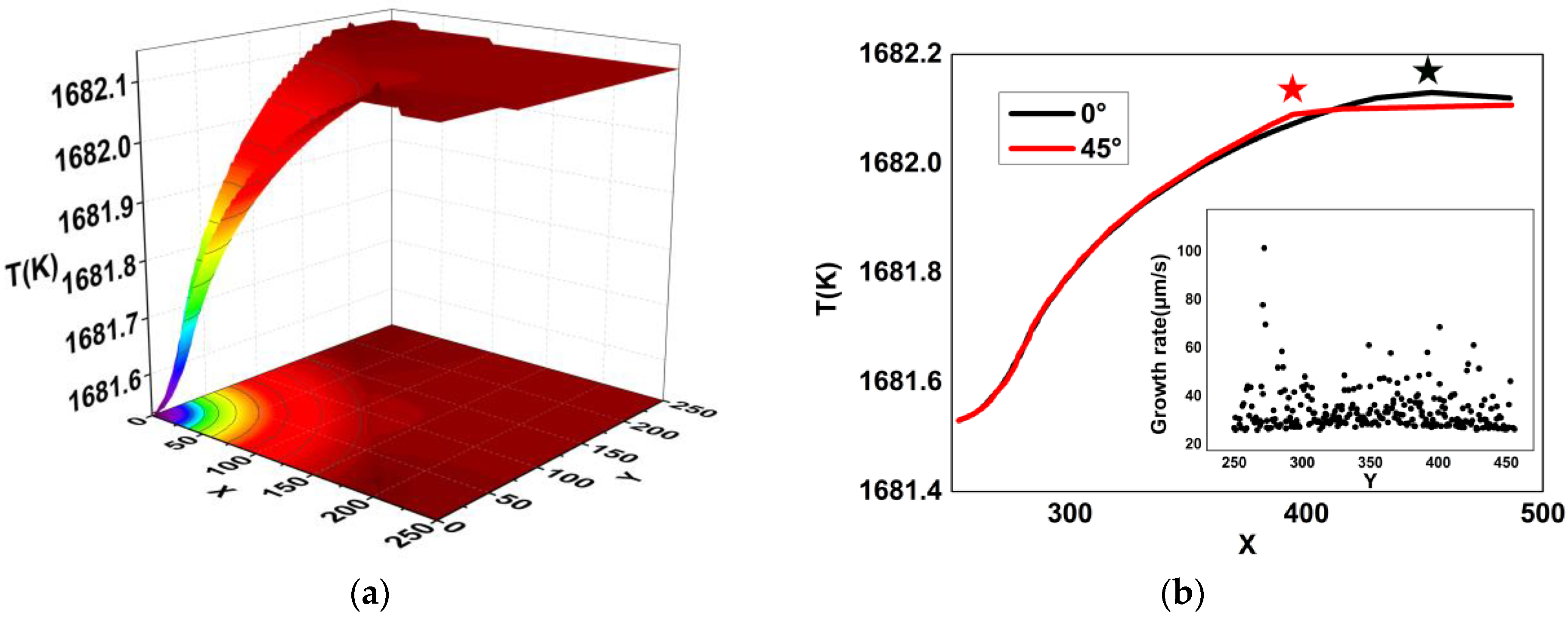 Crystals 08 00399 g004 Crystals 08 00399 g004