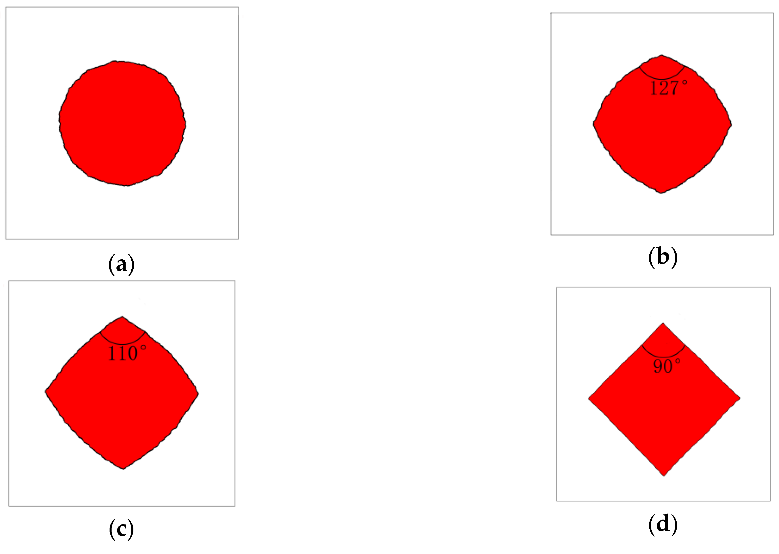 Crystals 08 00399 g006 Crystals 08 00399 g006