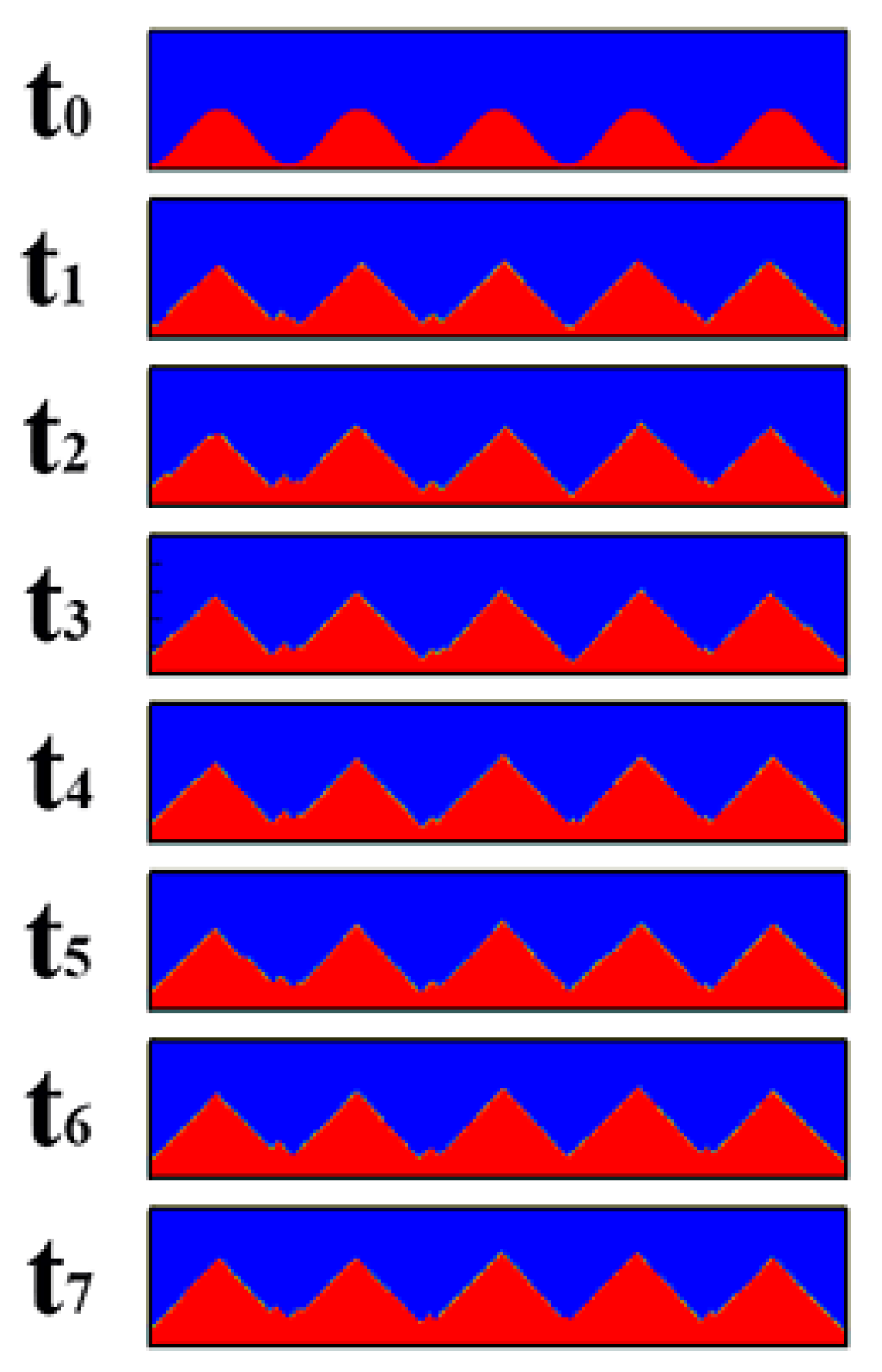 Crystals 08 00399 g008 Crystals 08 00399 g008