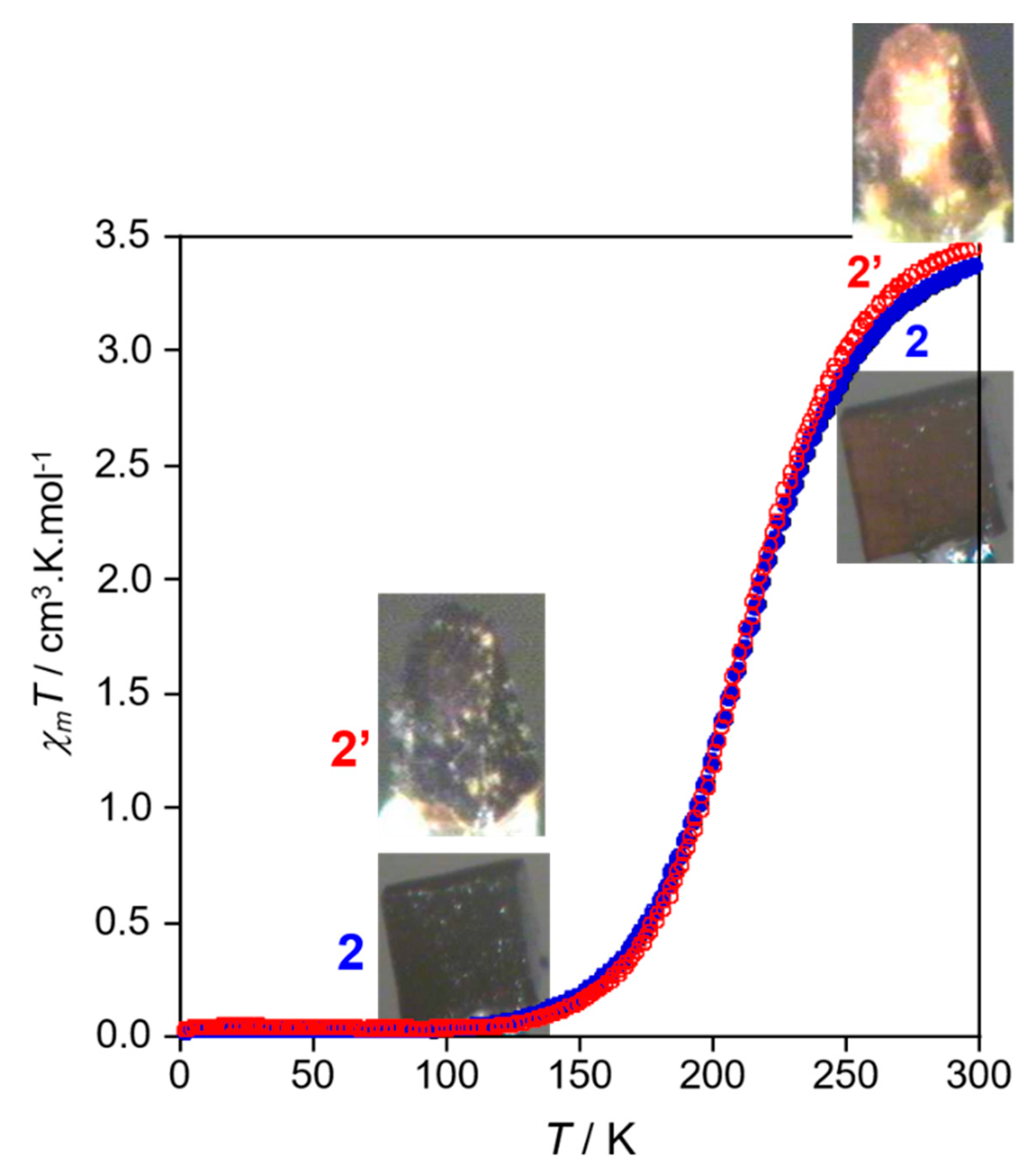 Crystals 08 00401 g004