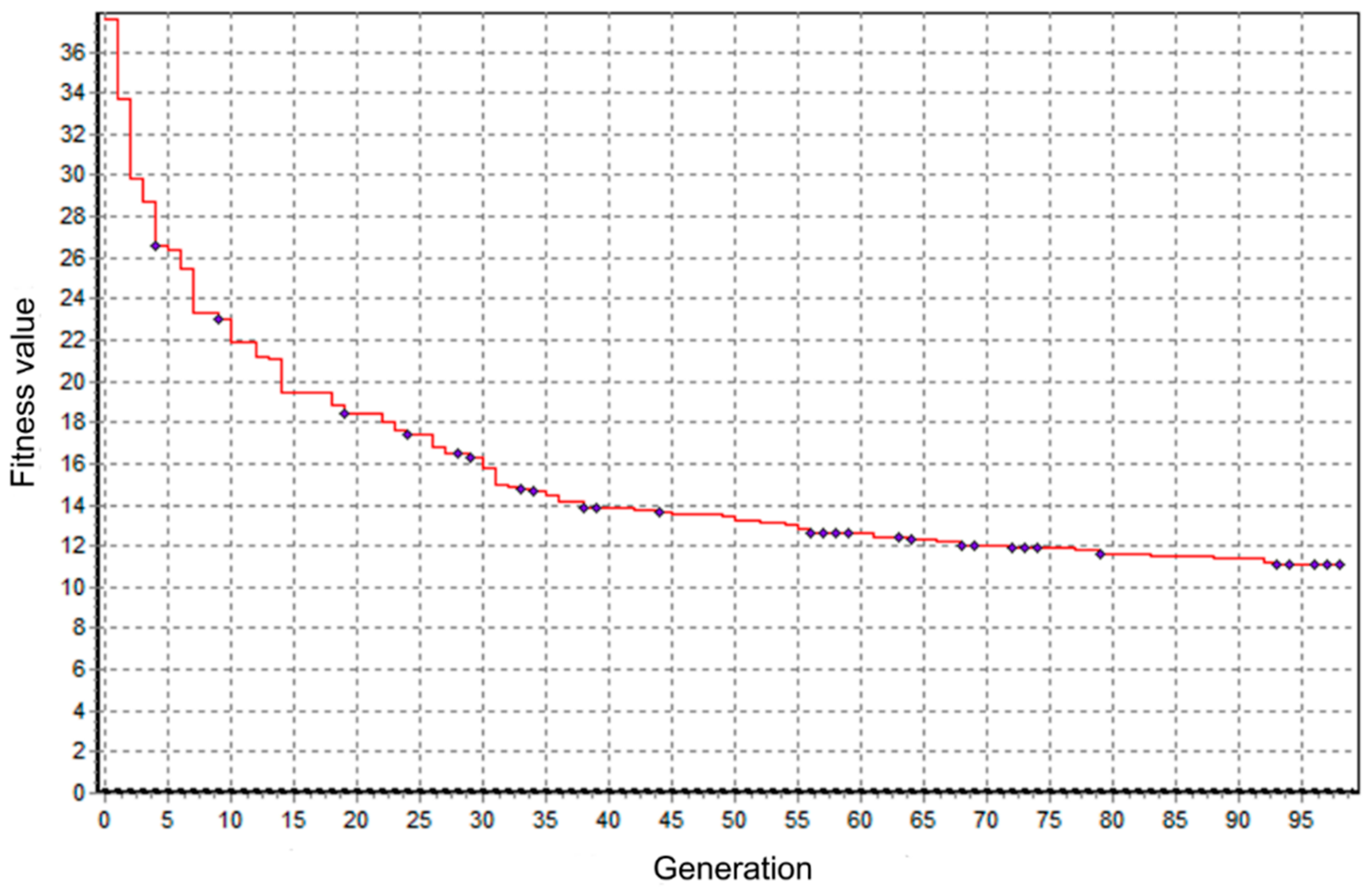 Crystals 08 00402 g001 Crystals 08 00402 g001