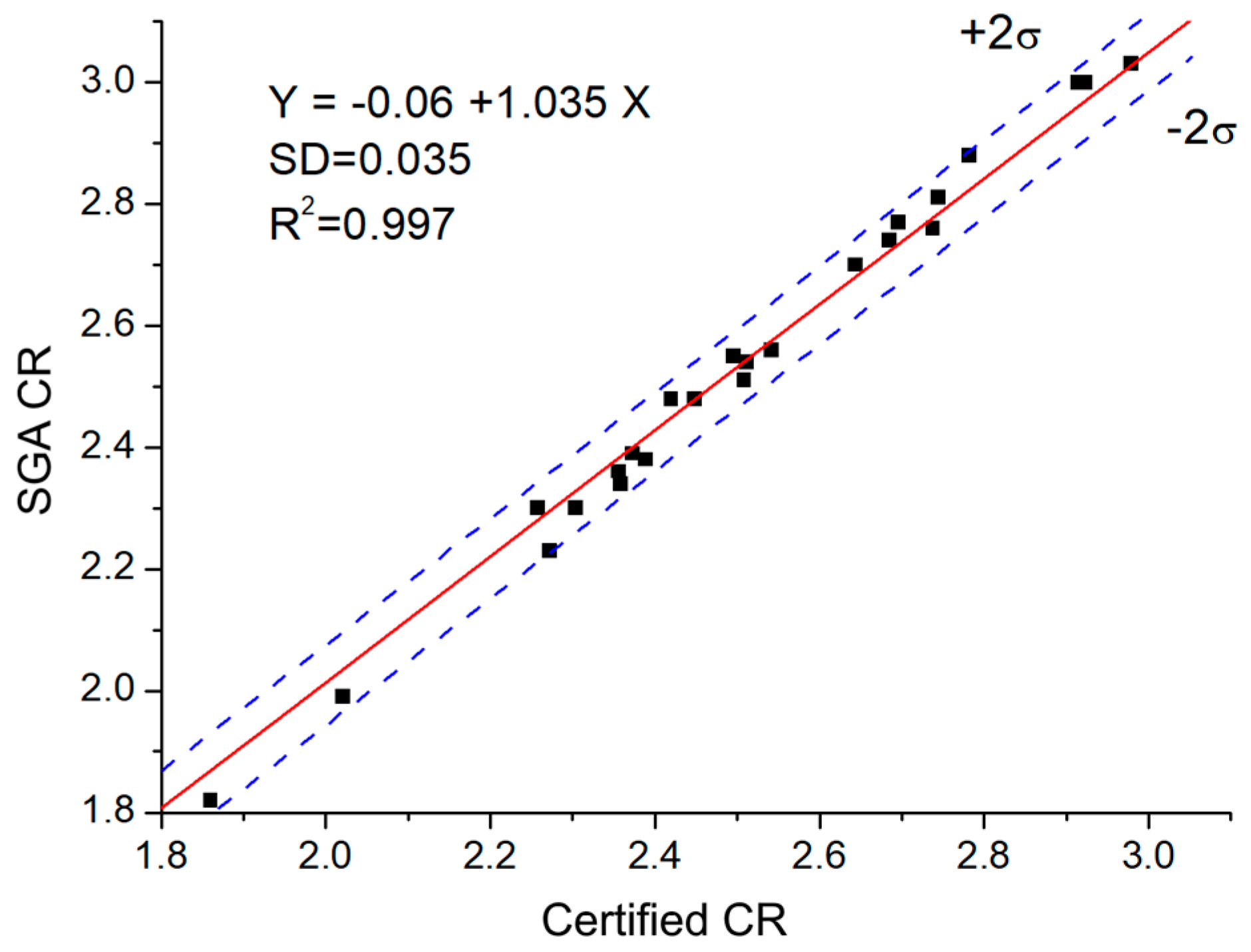 Crystals 08 00402 g003 Crystals 08 00402 g003