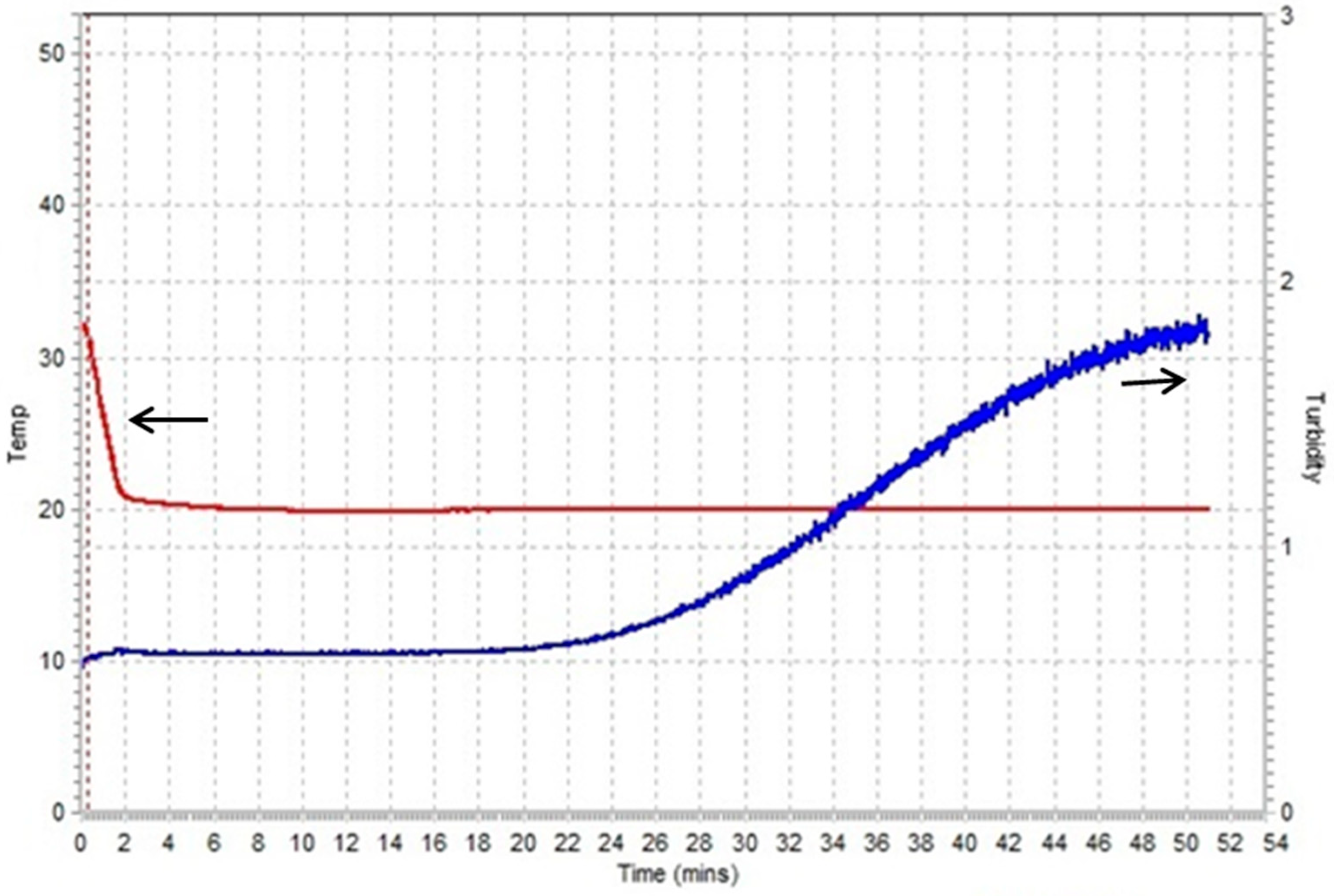 Crystals 08 00403 g001 550