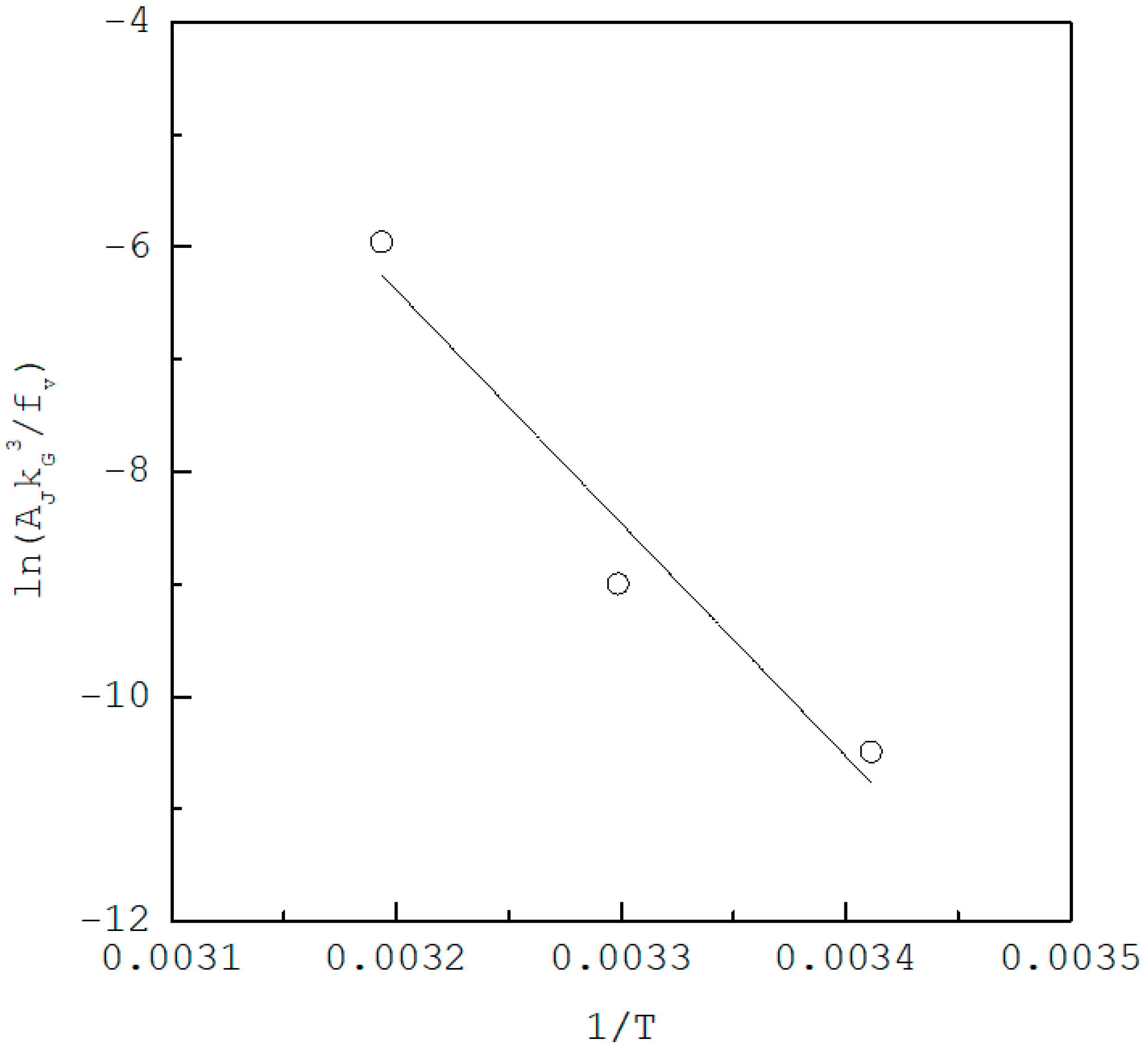 Crystals 08 00403 g007 550