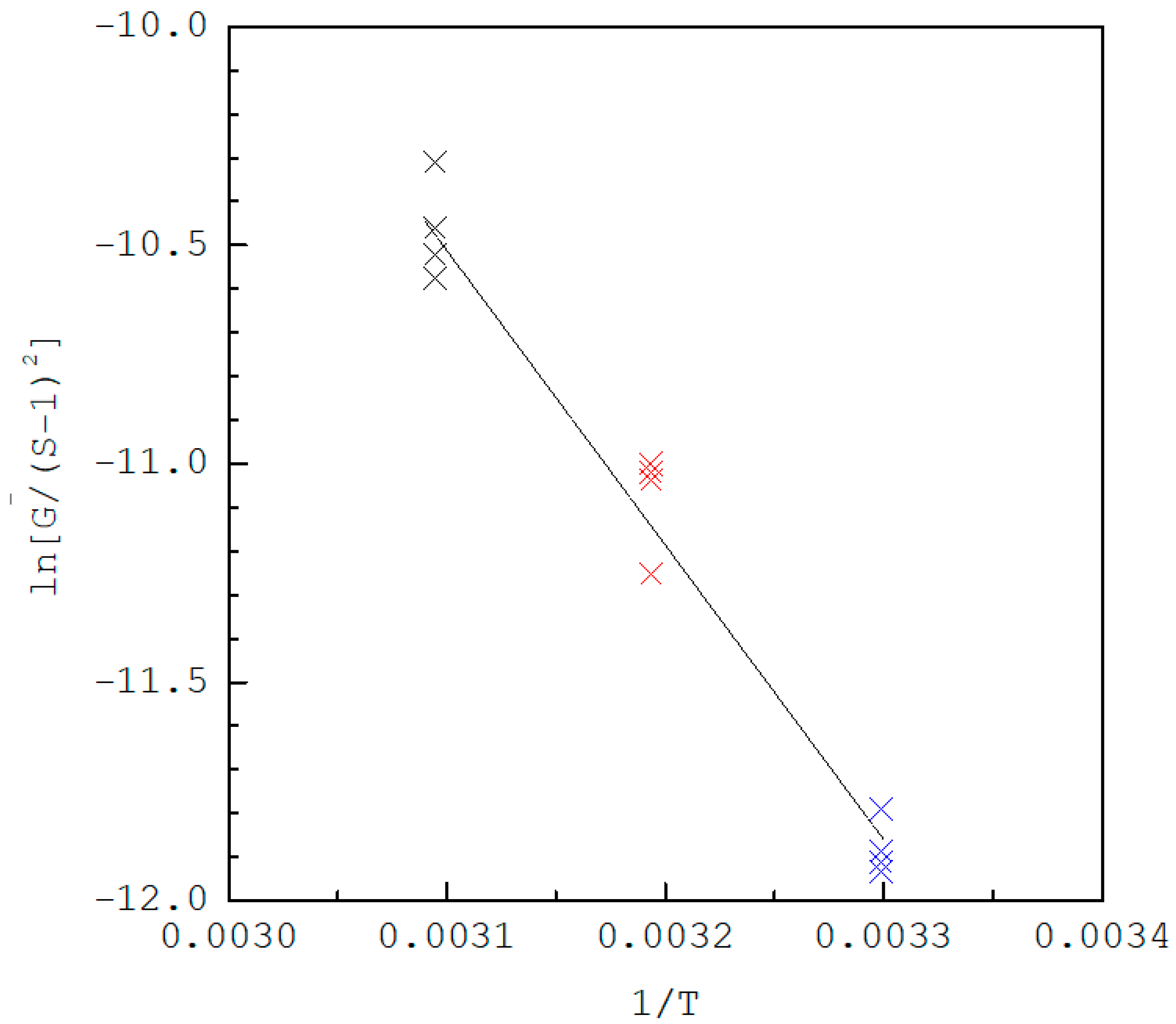 Crystals 08 00403 g009 550