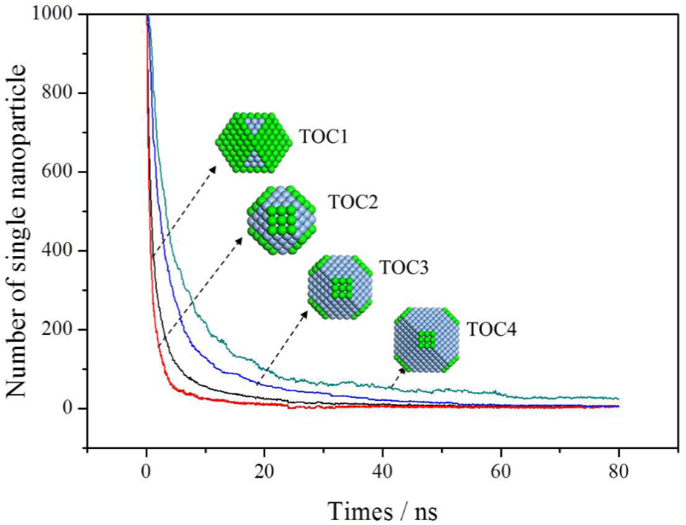 Crystals 08 00405 g003