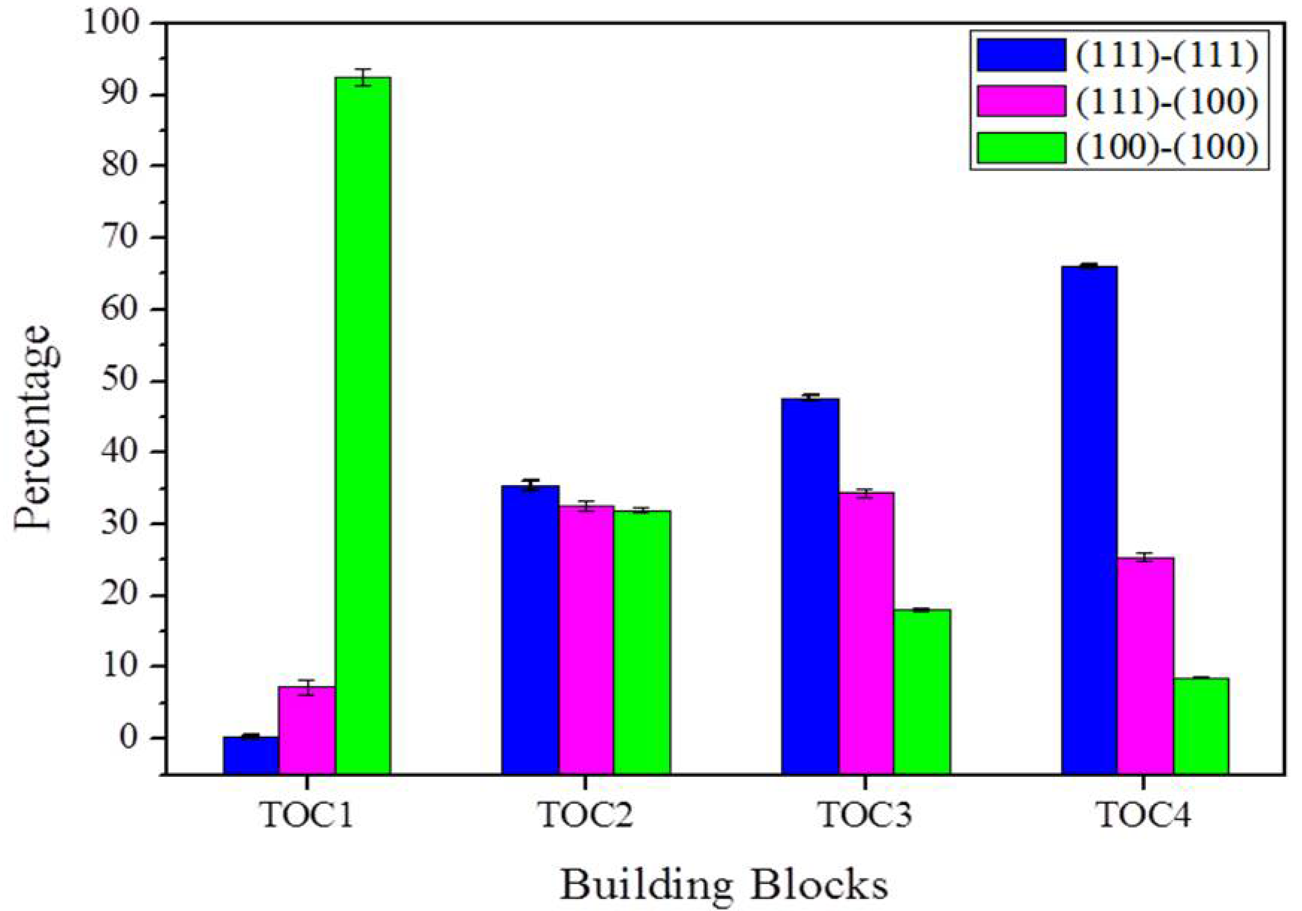 Crystals 08 00405 g004