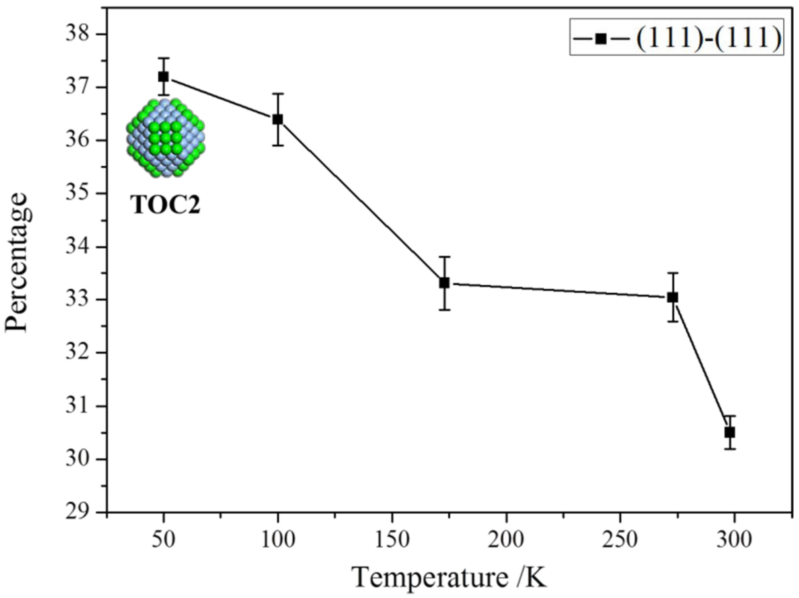 Crystals 08 00405 g008