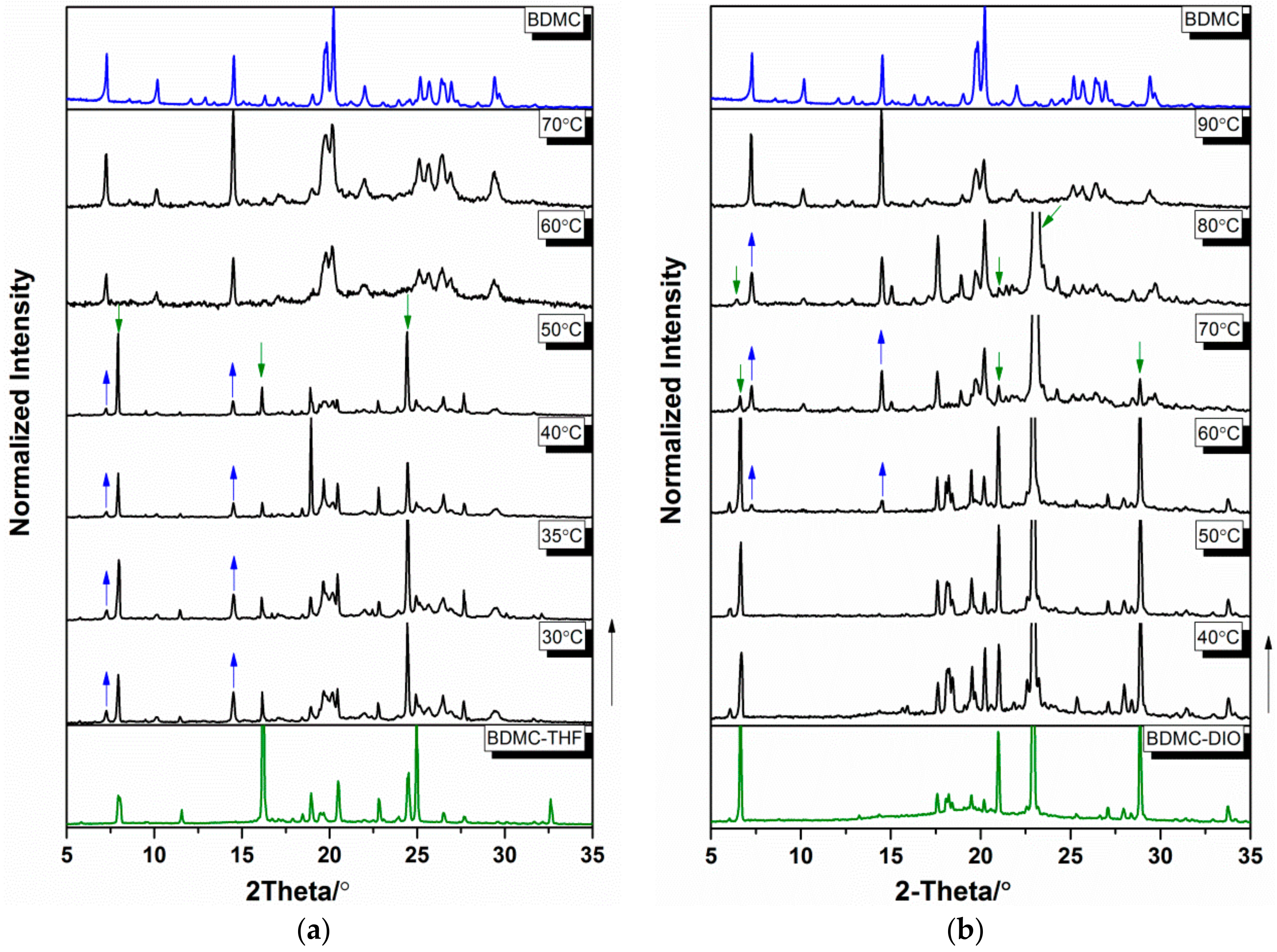 Crystals 08 00407 g003a Crystals 08 00407 g003a
