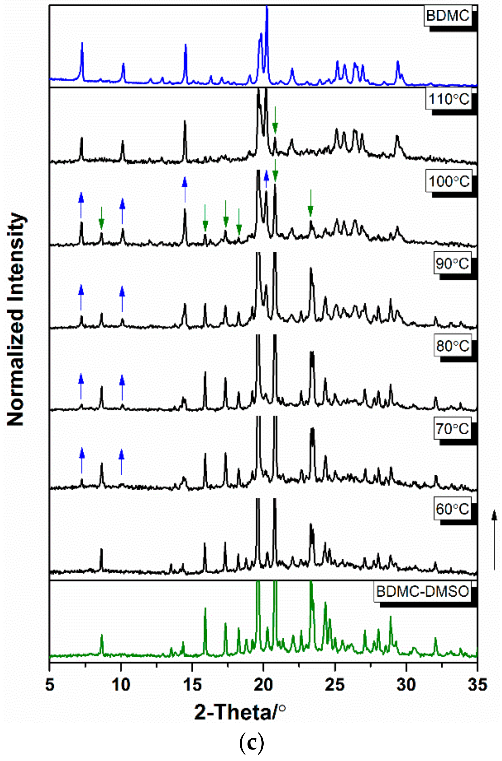 Crystals 08 00407 g003b Crystals 08 00407 g003b