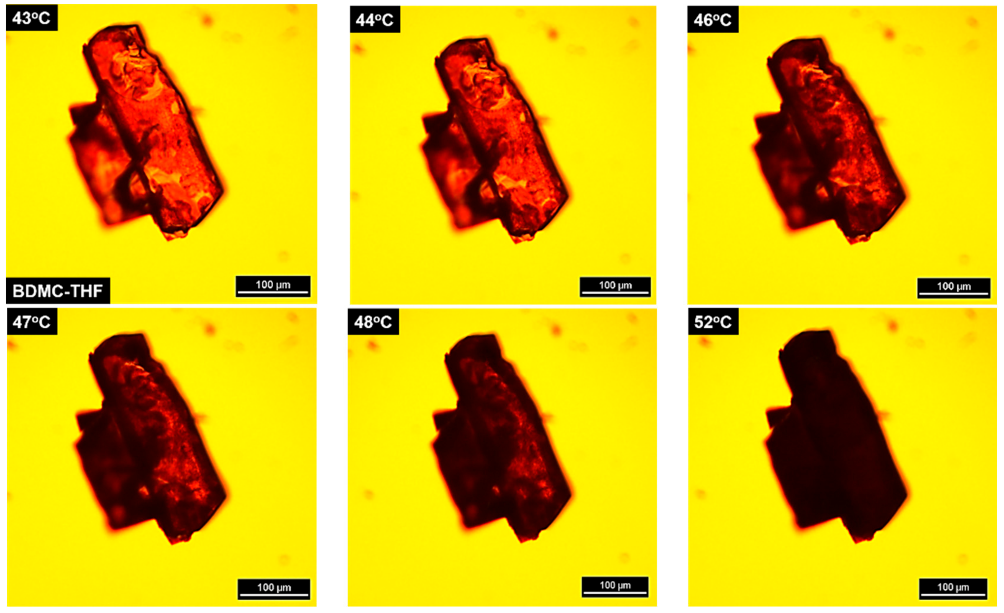 Crystals 08 00407 g005 Crystals 08 00407 g005