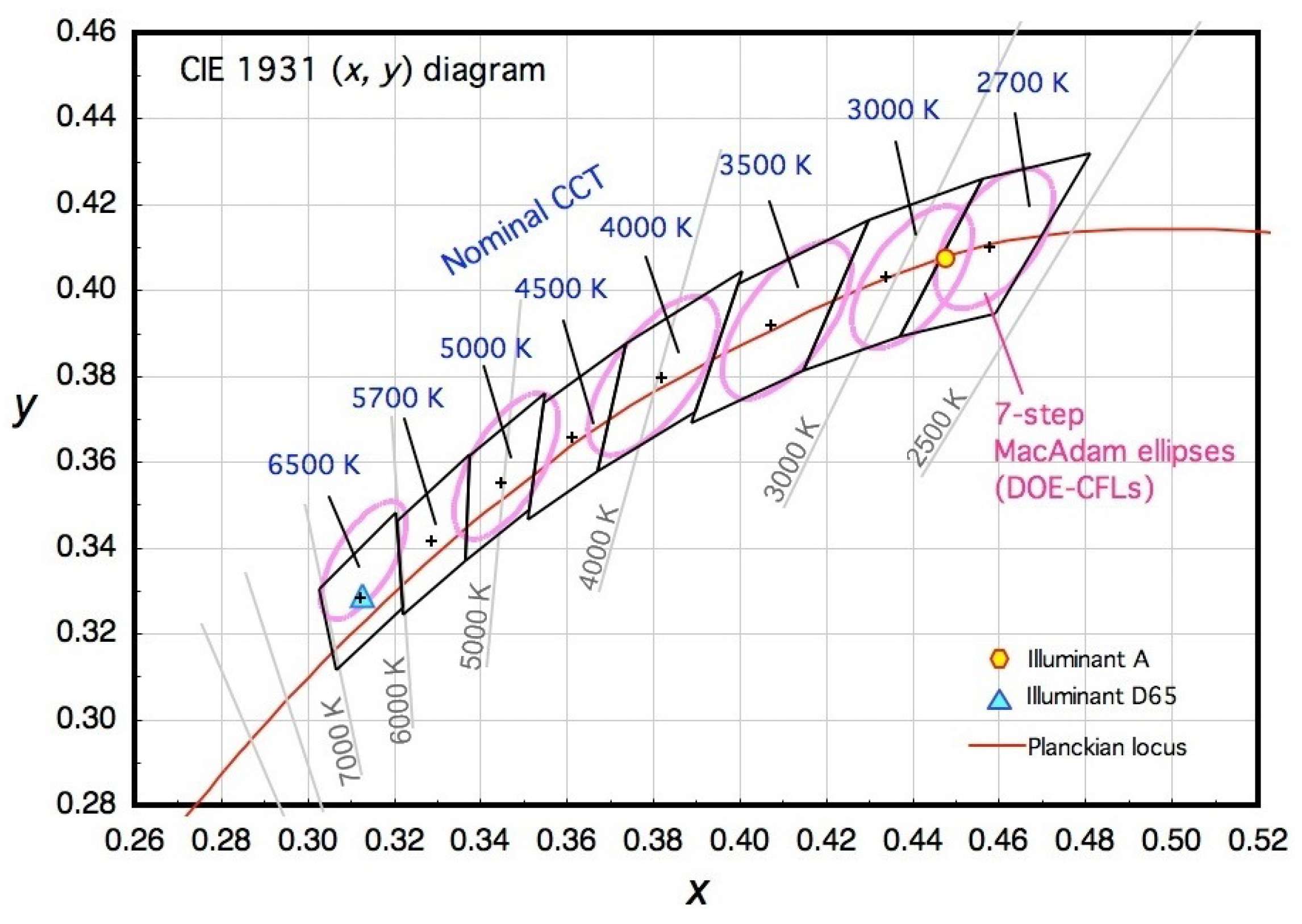 Crystals 08 00408 g002 550