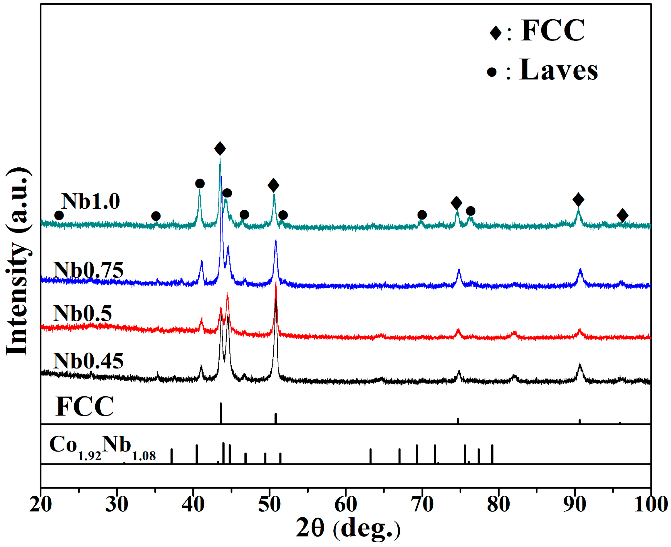 Crystals 08 00409 g001 Crystals 08 00409 g001