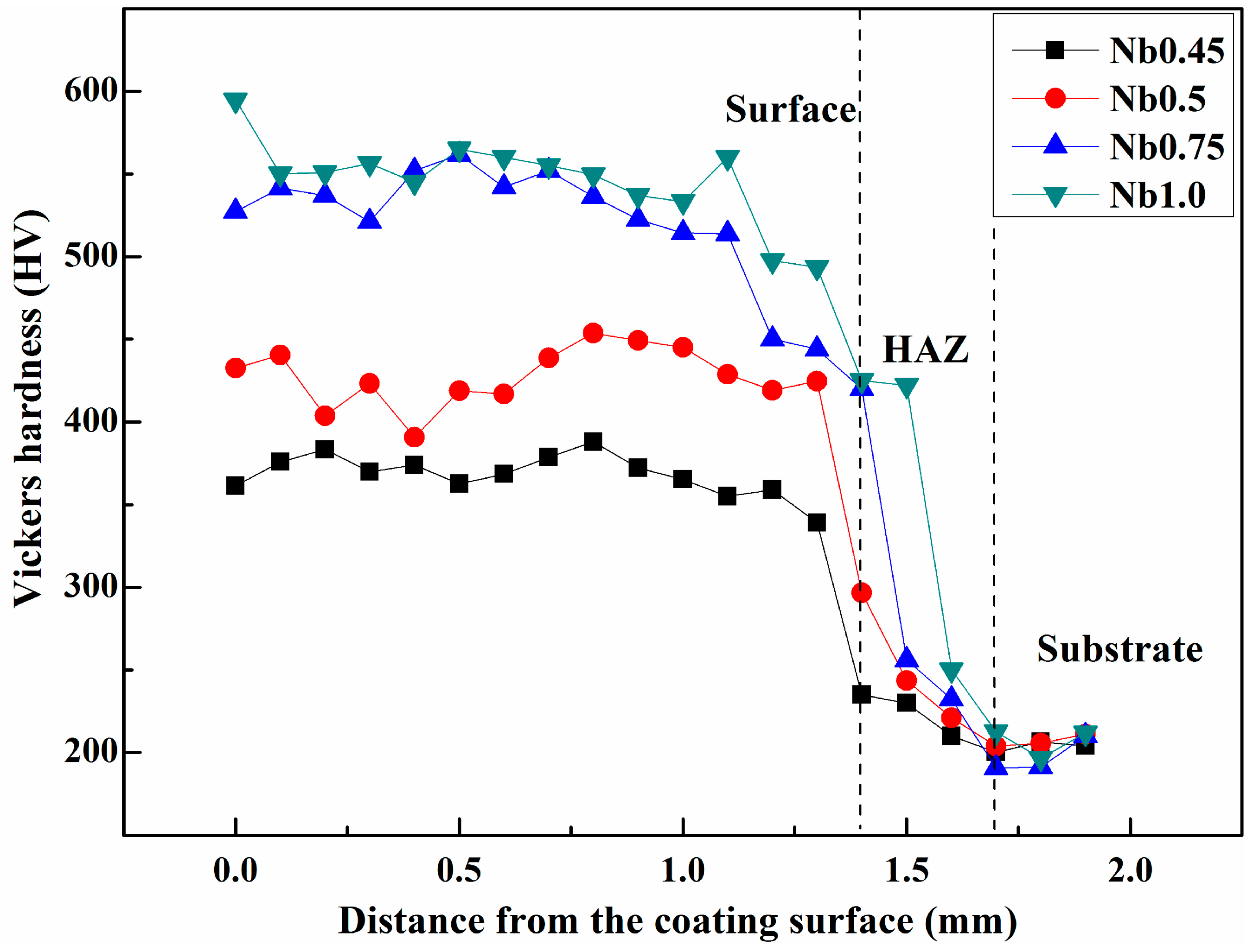 Crystals 08 00409 g004 Crystals 08 00409 g004