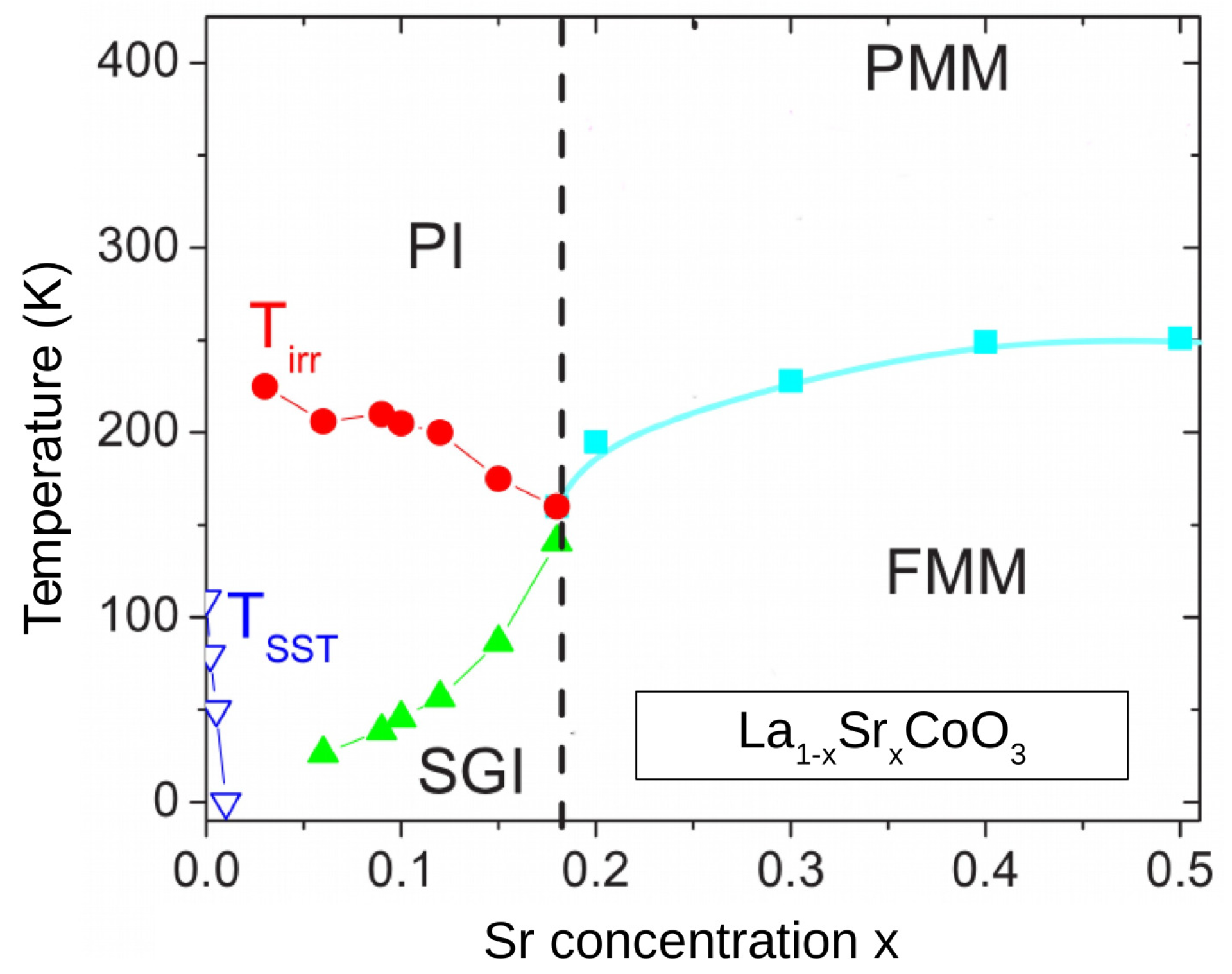 Crystals 08 00411 g001 Crystals 08 00411 g001