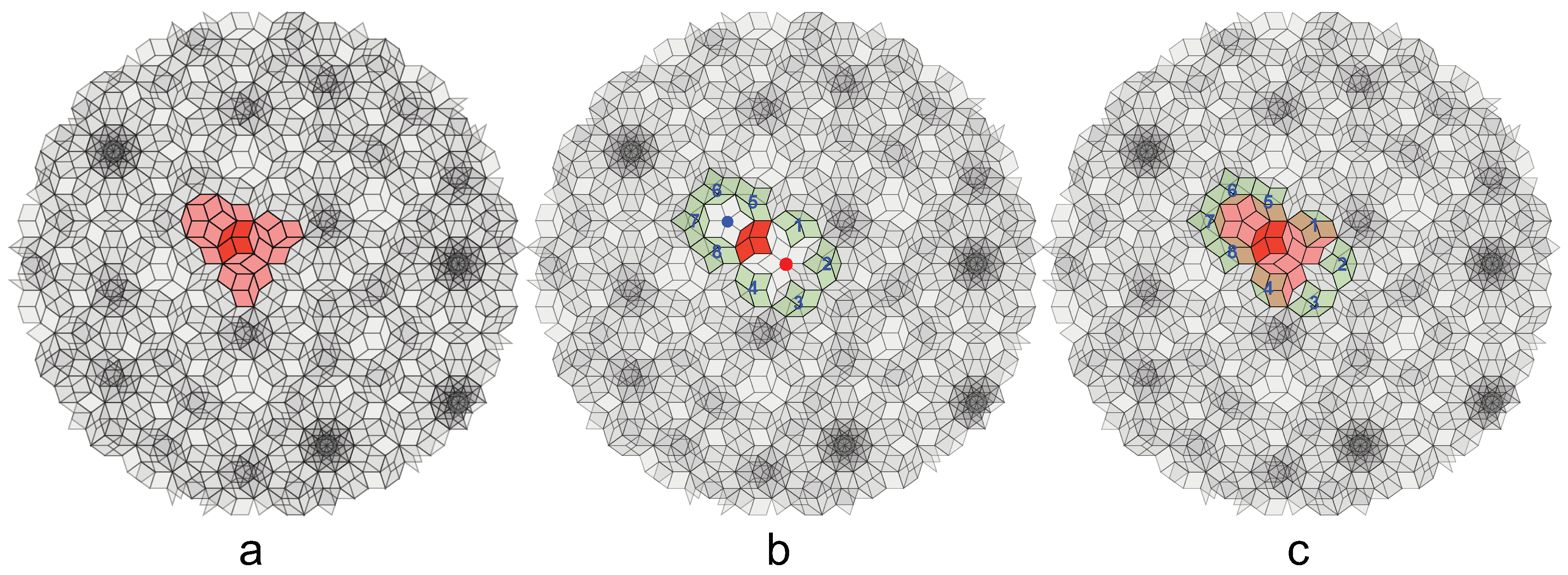 Crystals 08 00416 g003