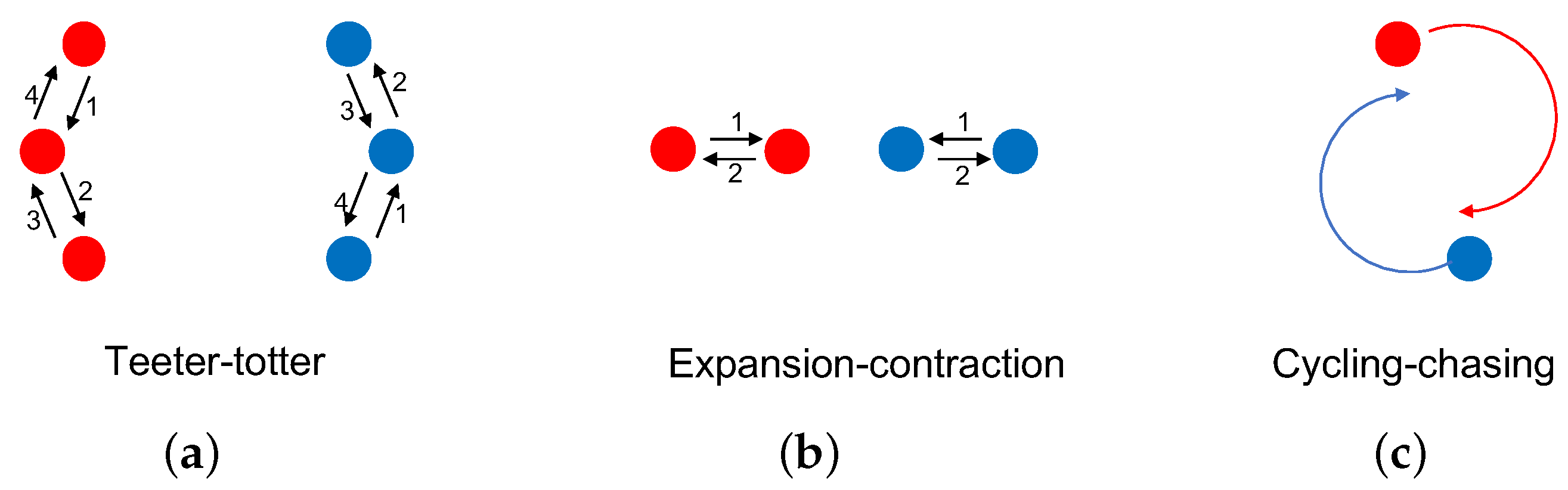 Crystals 08 00416 g006