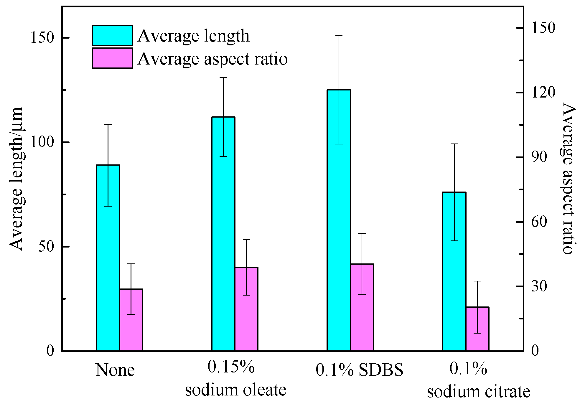 Crystals 08 00417 g002