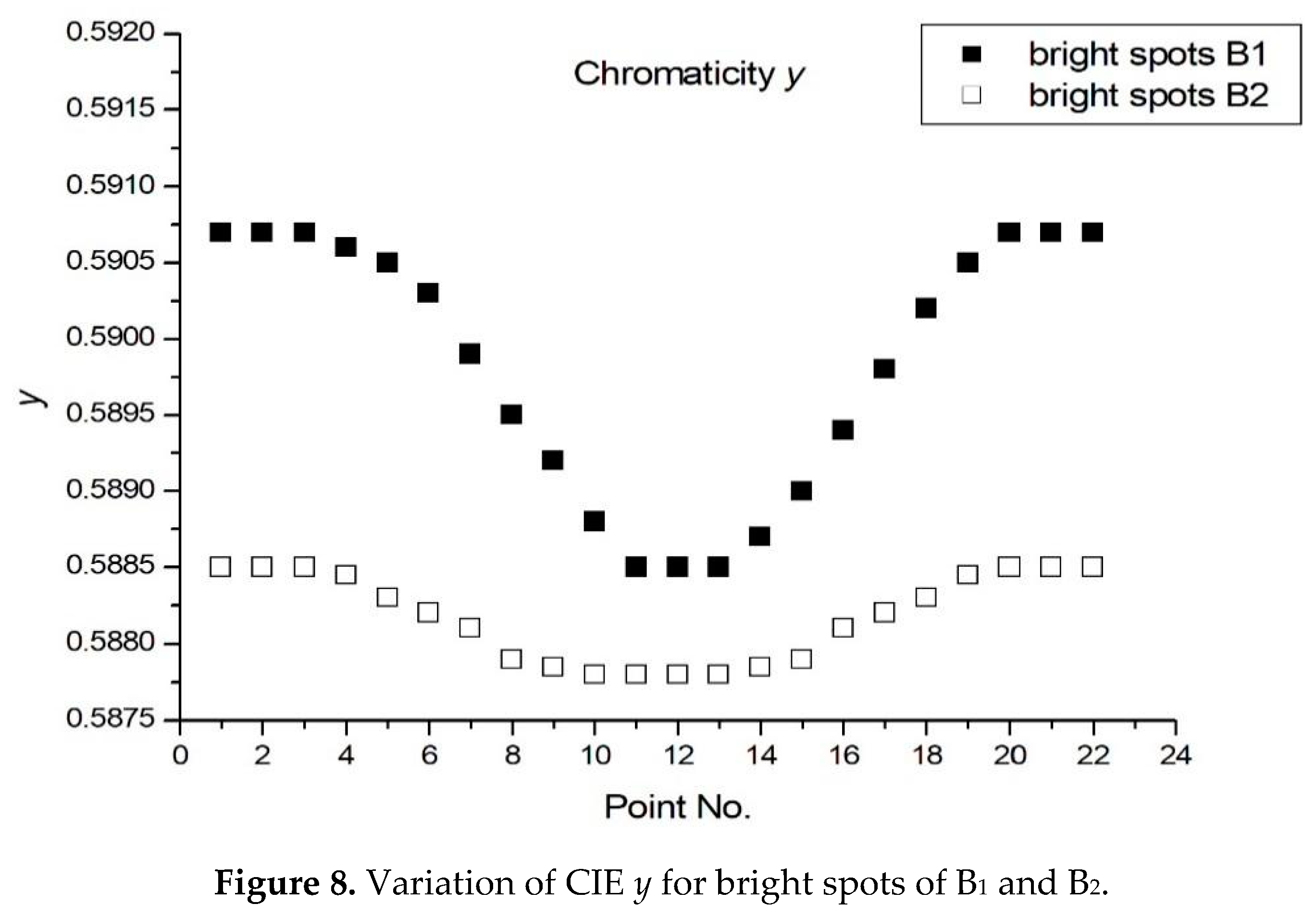Crystals 08 00421 g008 550