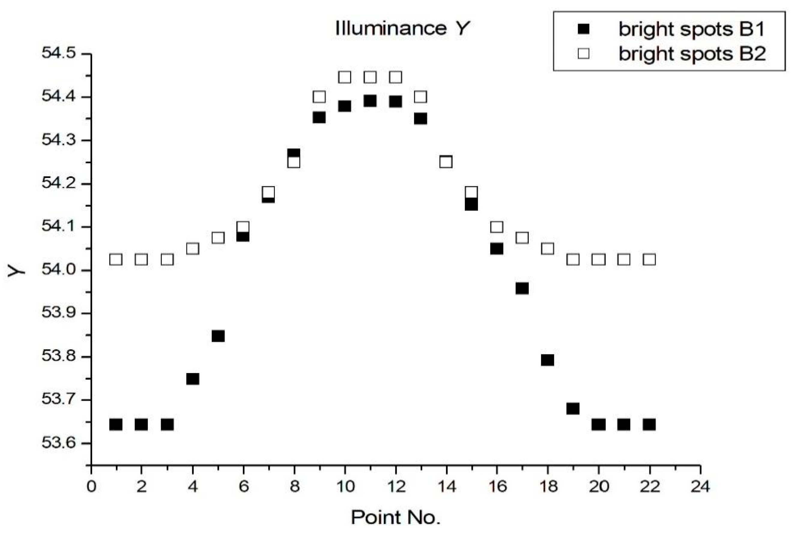 Crystals 08 00421 g010 550