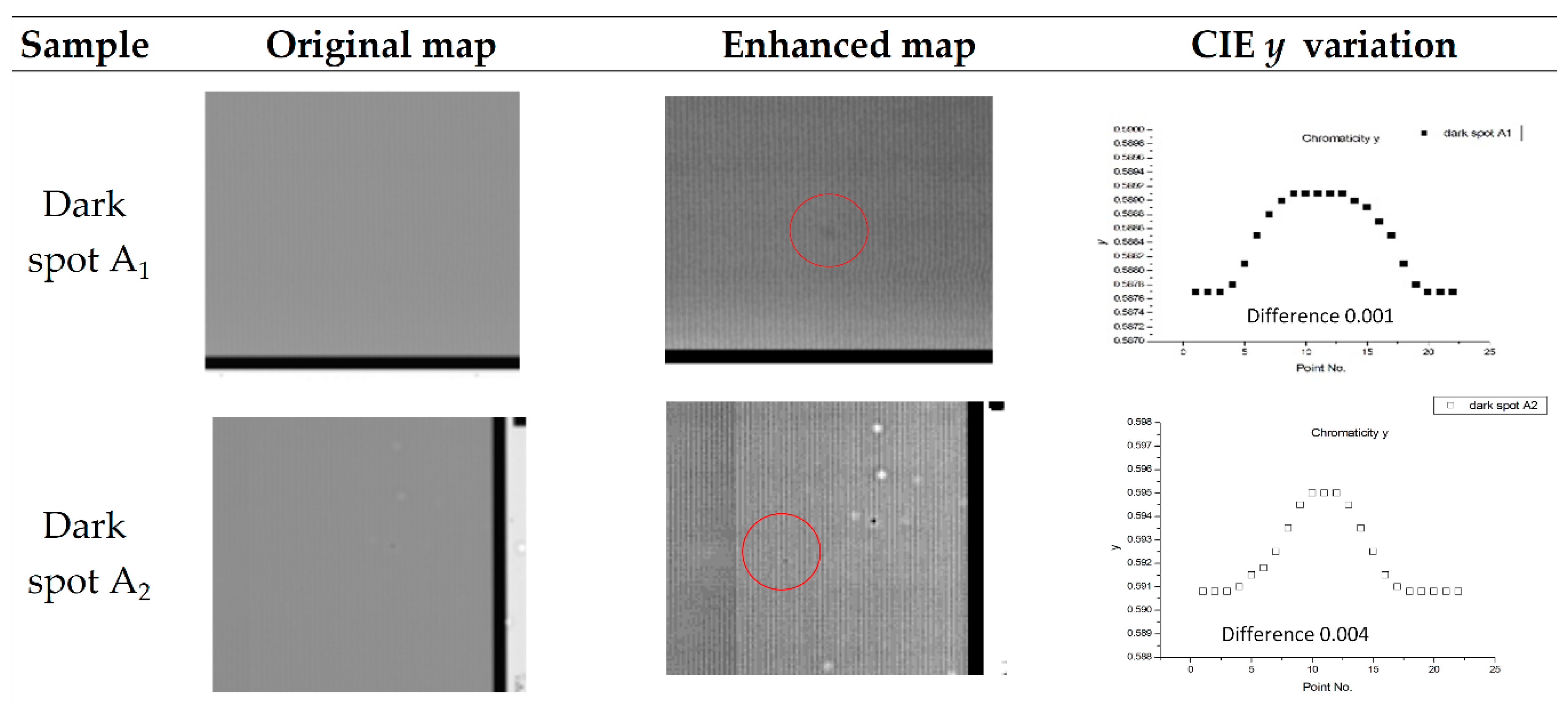 Crystals 08 00421 g011 550