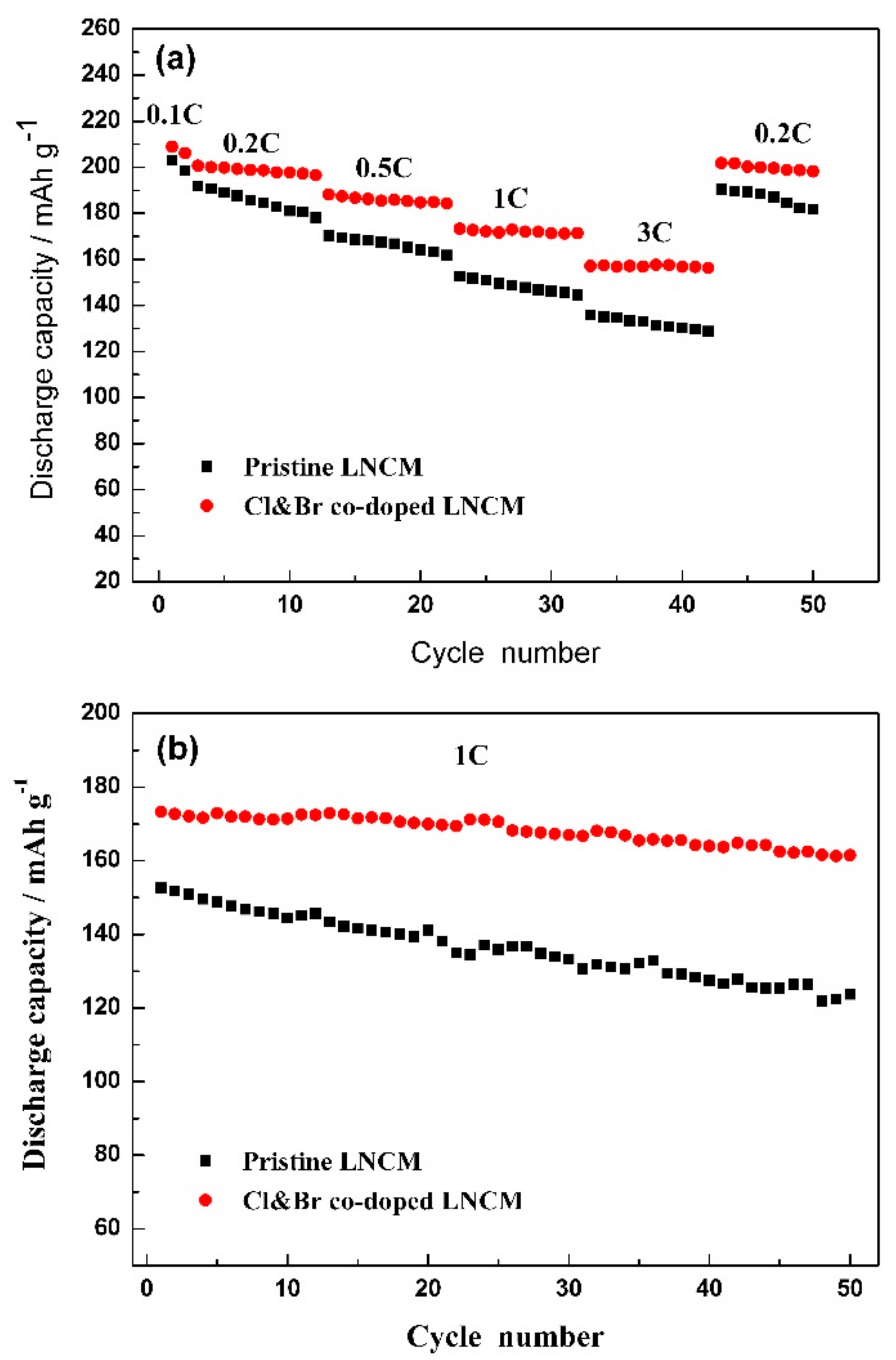 Crystals 08 00425 g005 Crystals 08 00425 g005