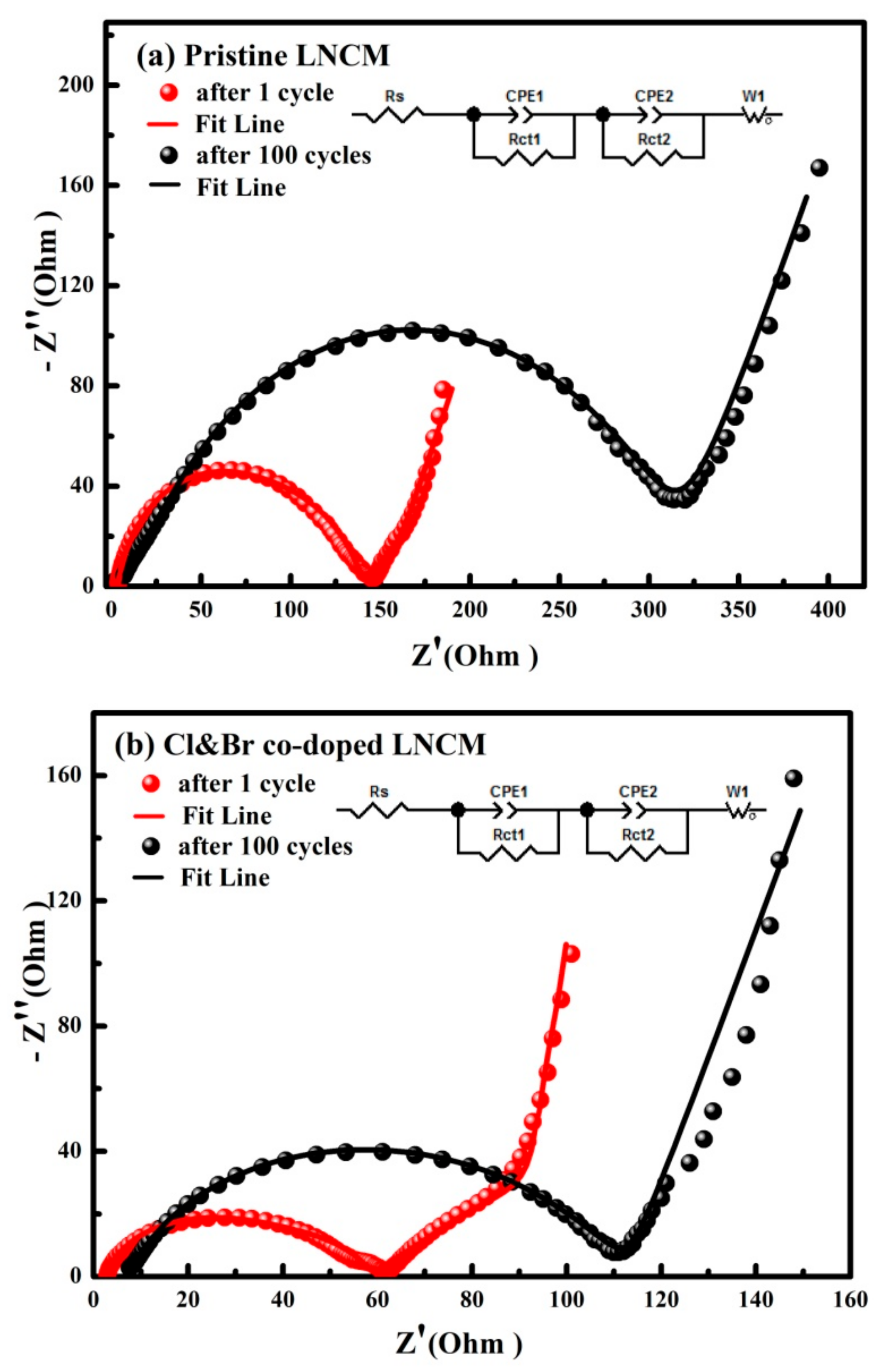 Crystals 08 00425 g008 Crystals 08 00425 g008
