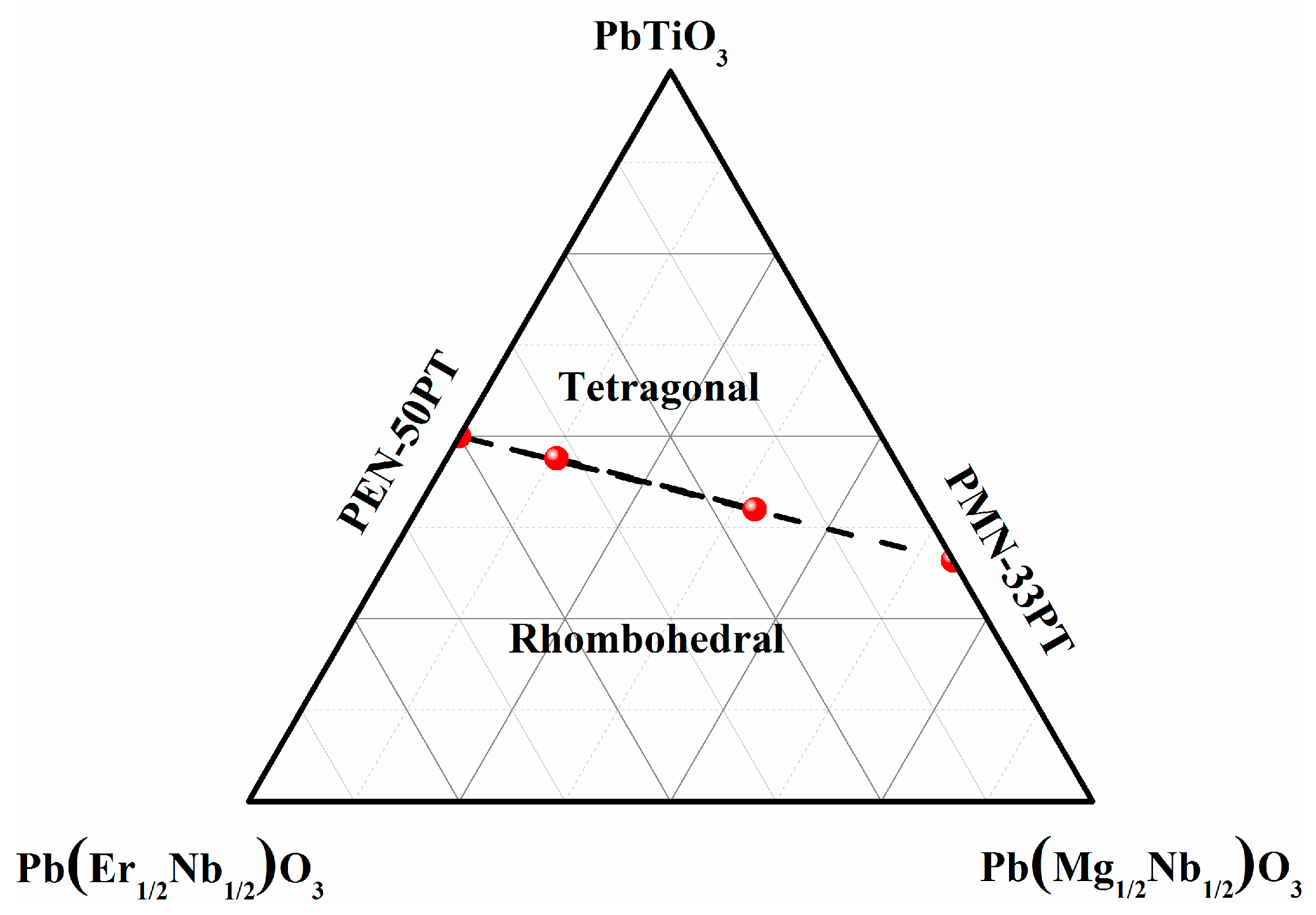 Crystals 08 00426 g001