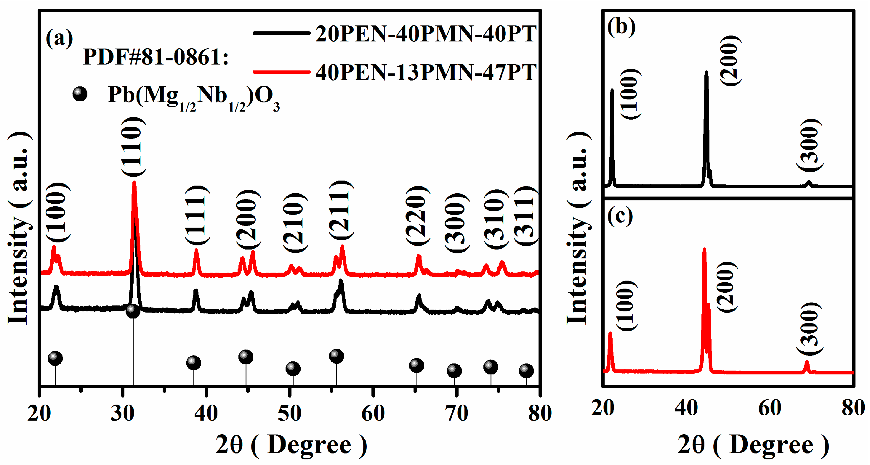 Crystals 08 00426 g002