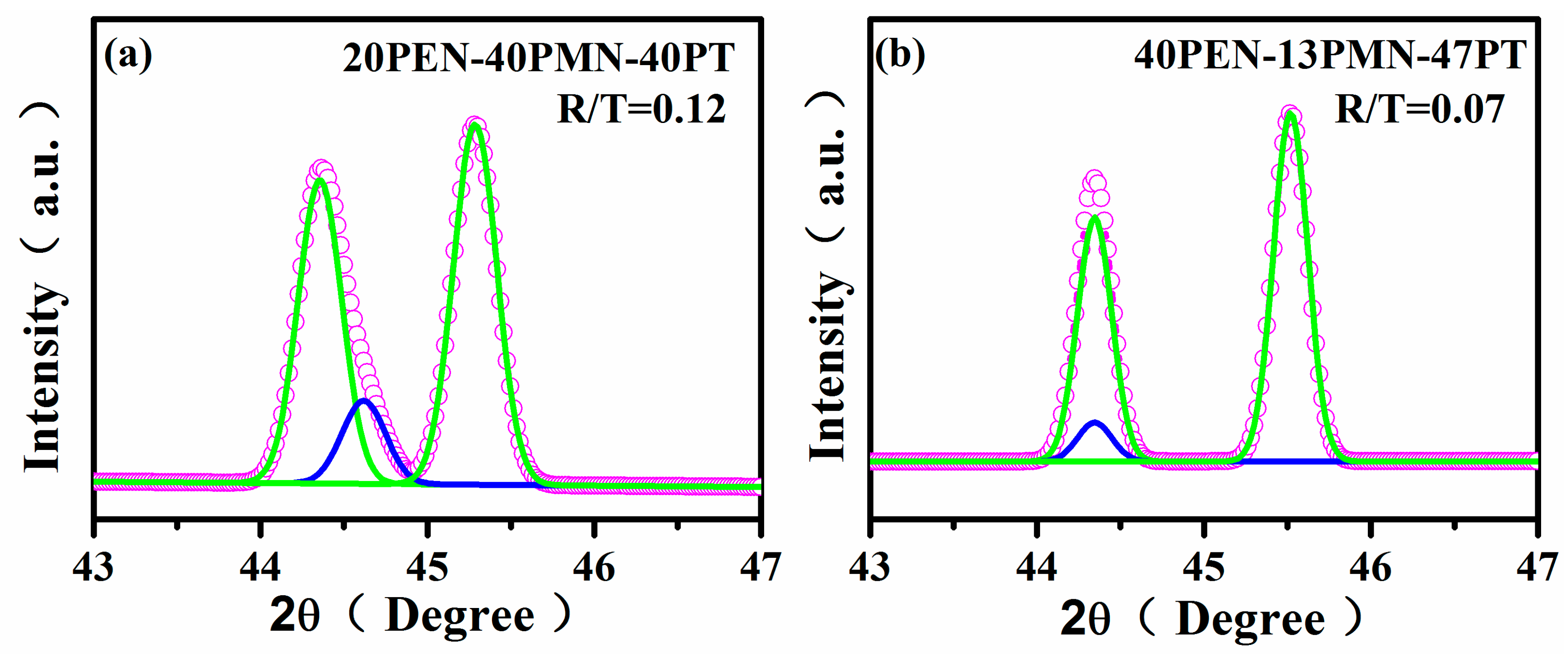 Crystals 08 00426 g003