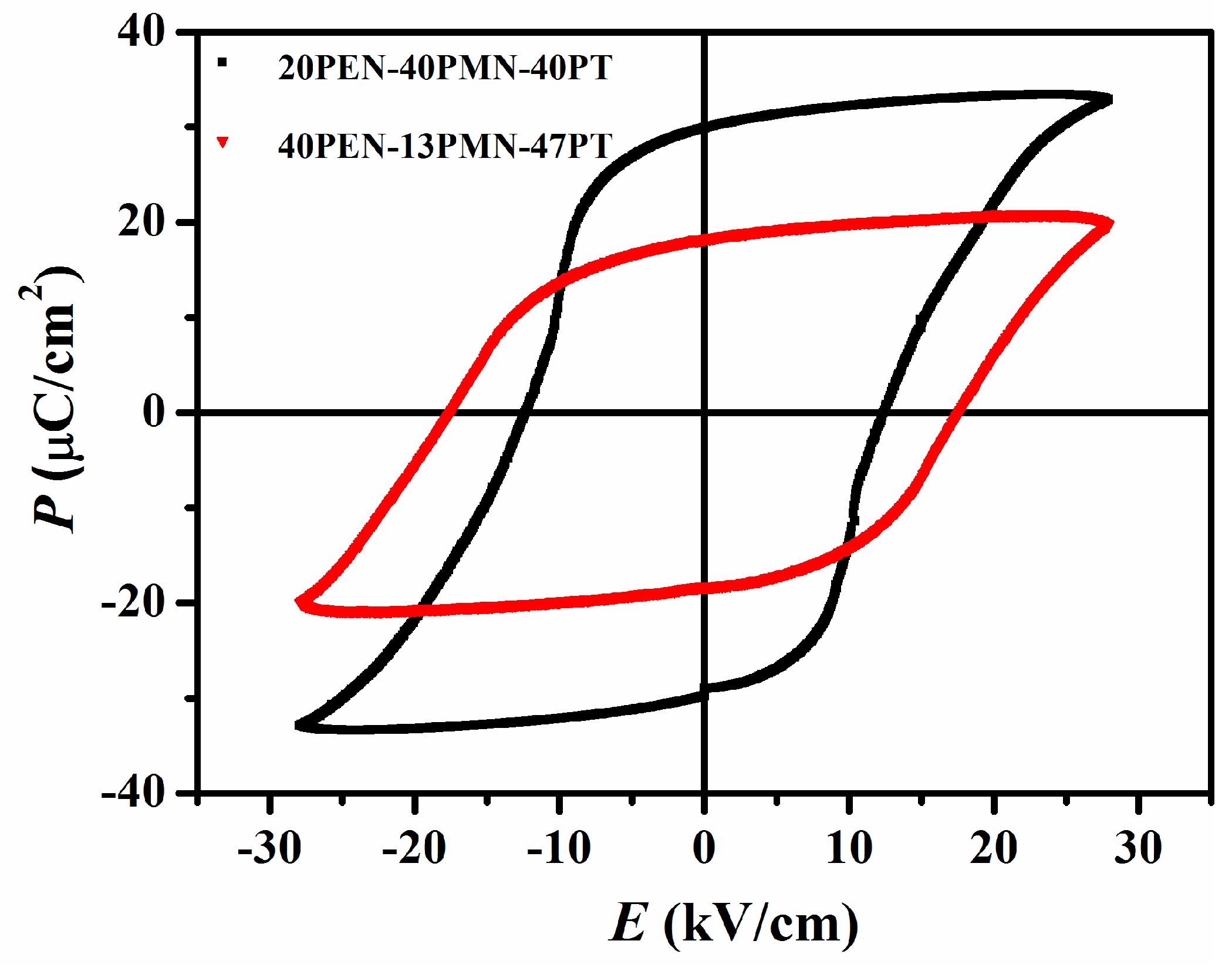 Crystals 08 00426 g005