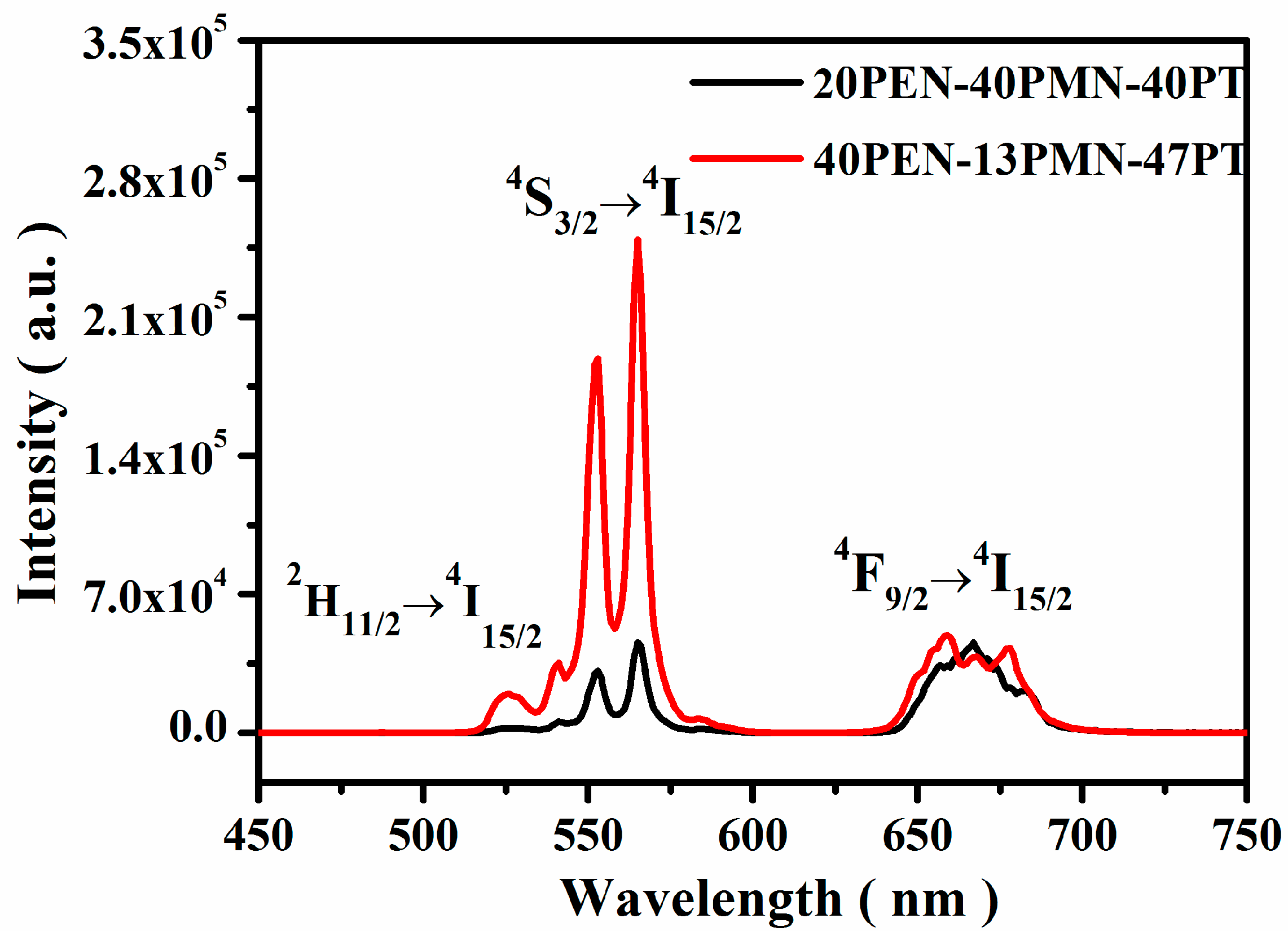 Crystals 08 00426 g007