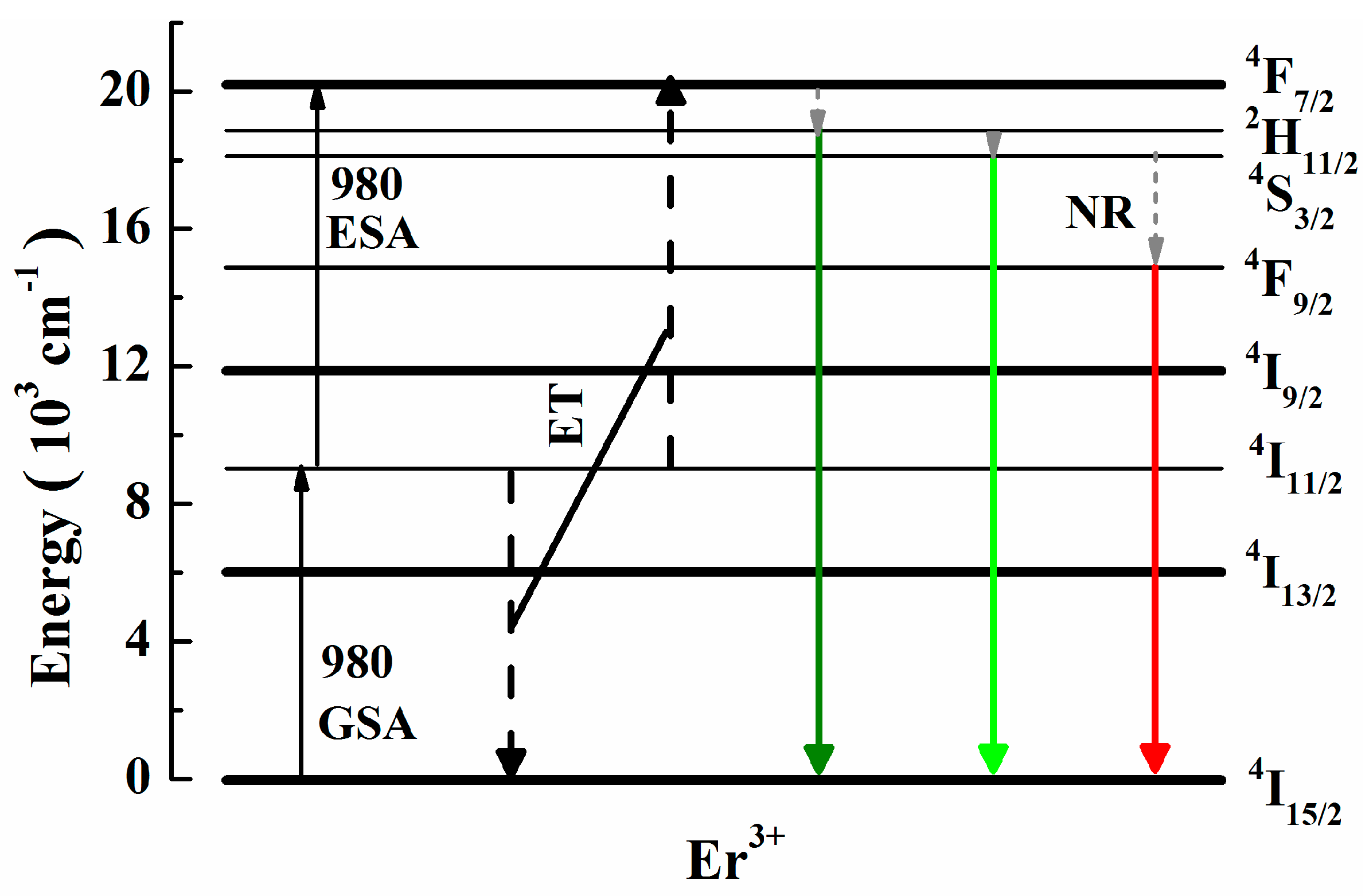 Crystals 08 00426 g008