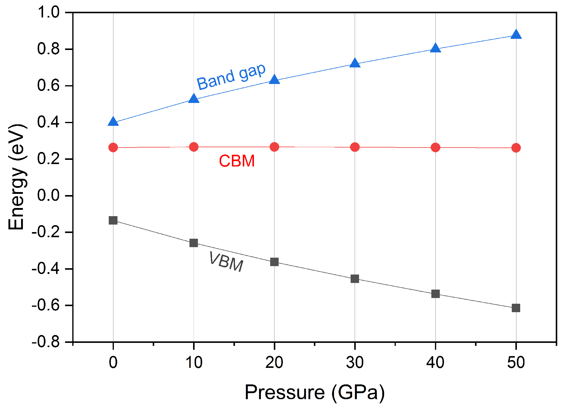 Crystals 08 00429 g004