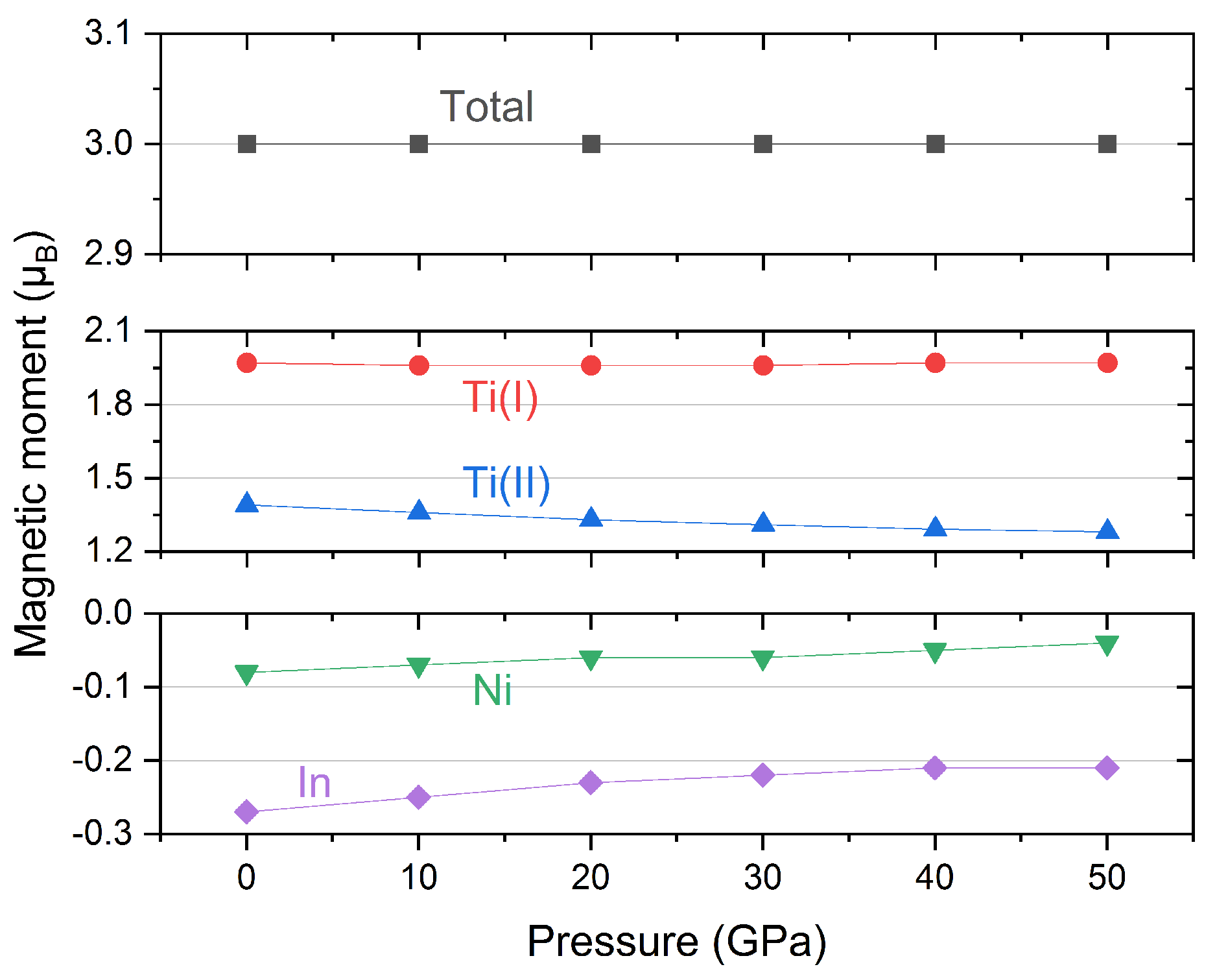 Crystals 08 00429 g005