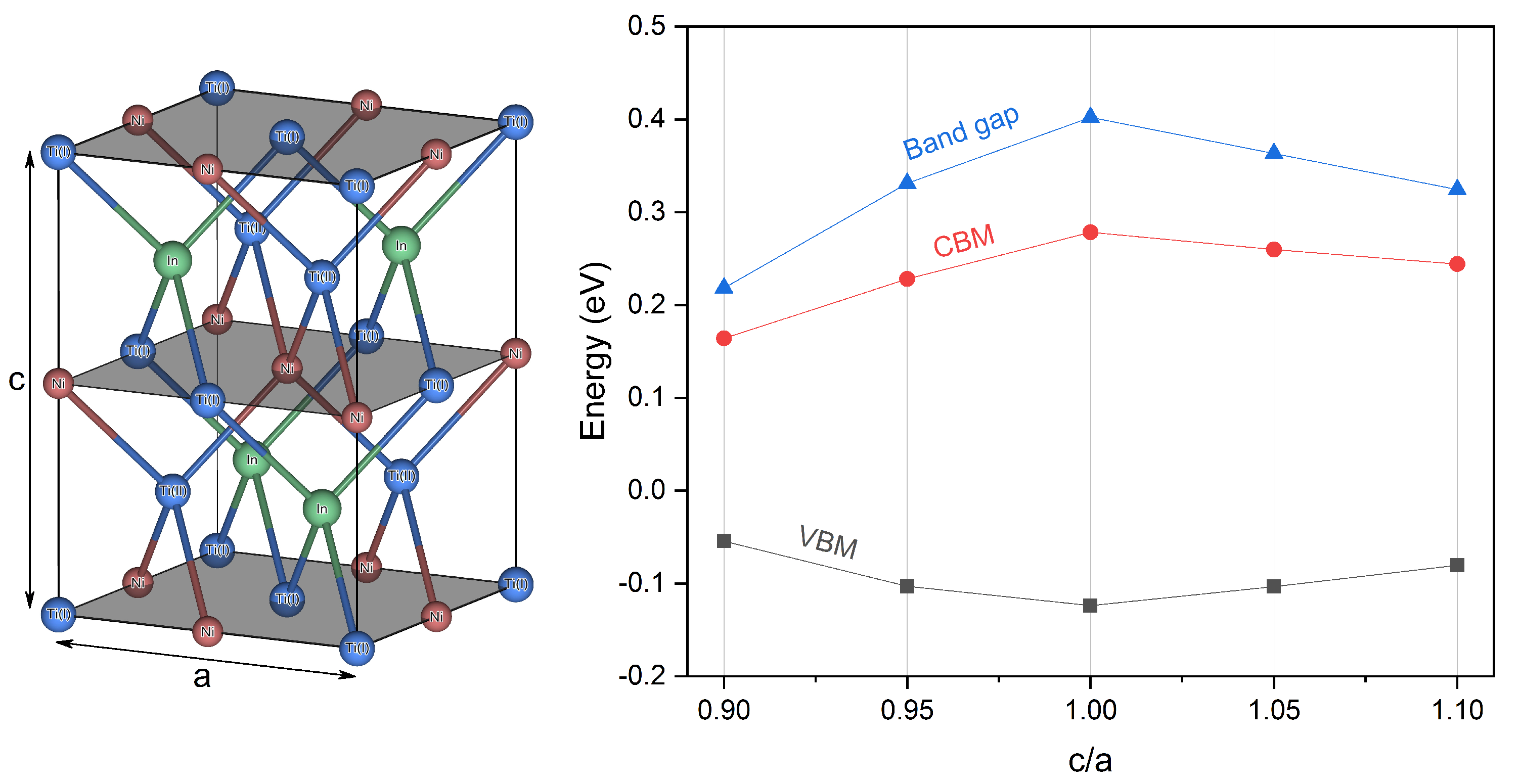 Crystals 08 00429 g006