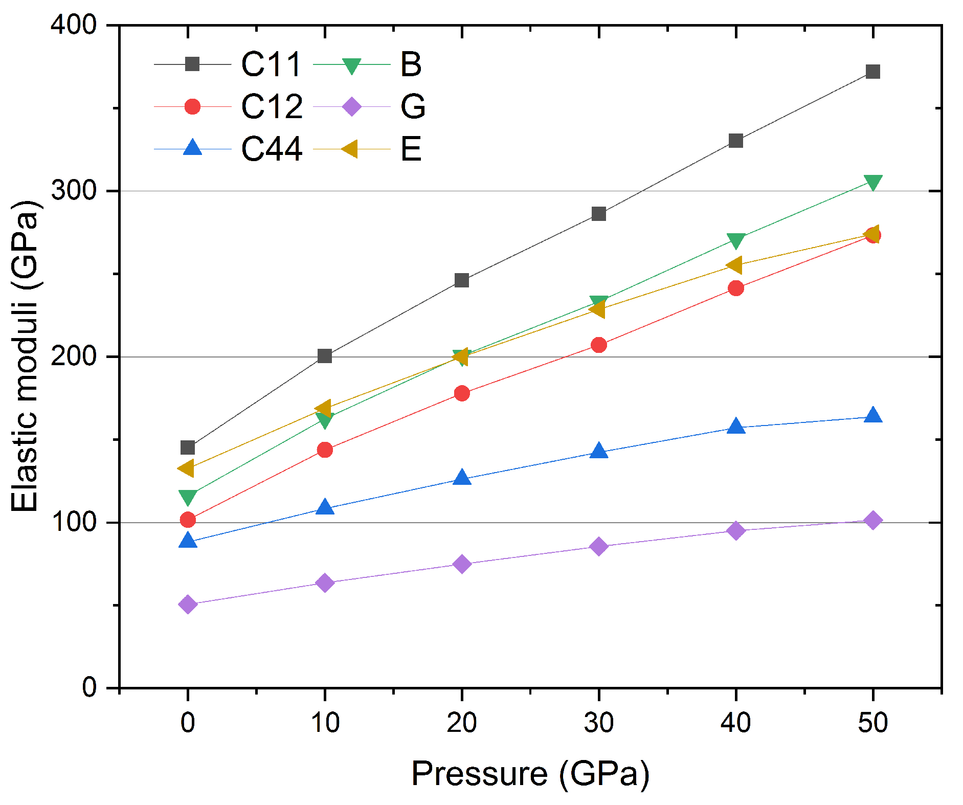 Crystals 08 00429 g008