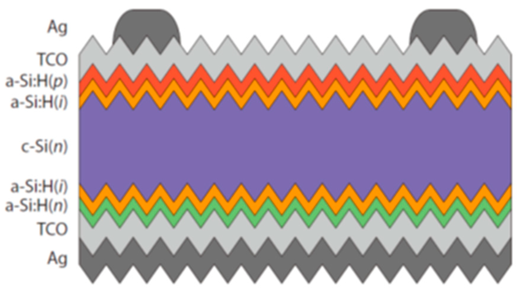 Crystals 08 00430 g001