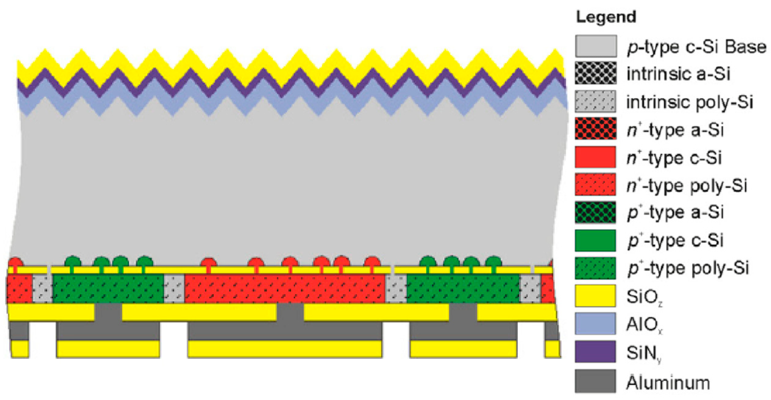 Crystals 08 00430 g003
