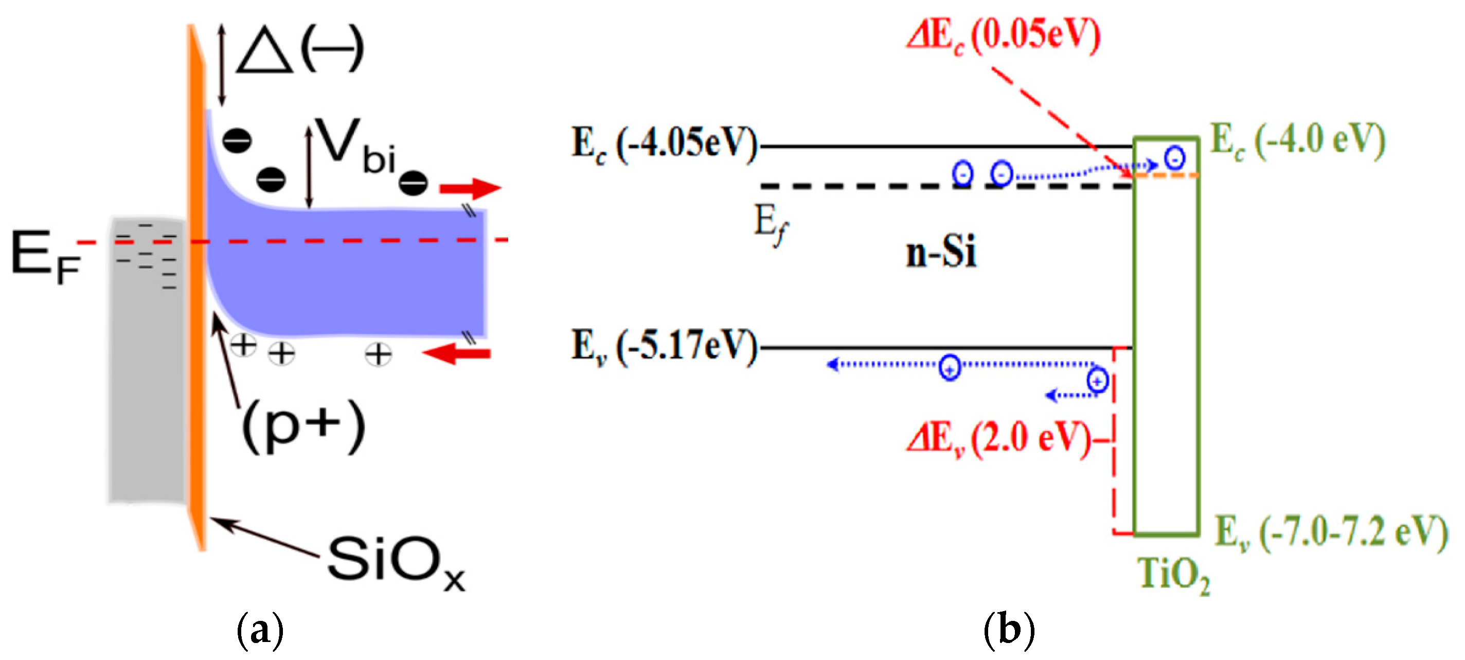 Crystals 08 00430 g004