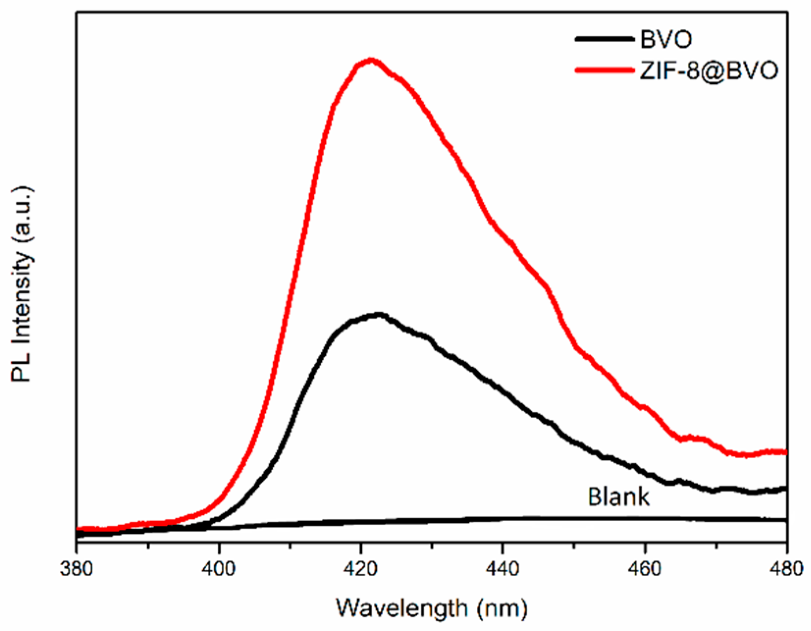 Crystals 08 00432 g004 Crystals 08 00432 g004