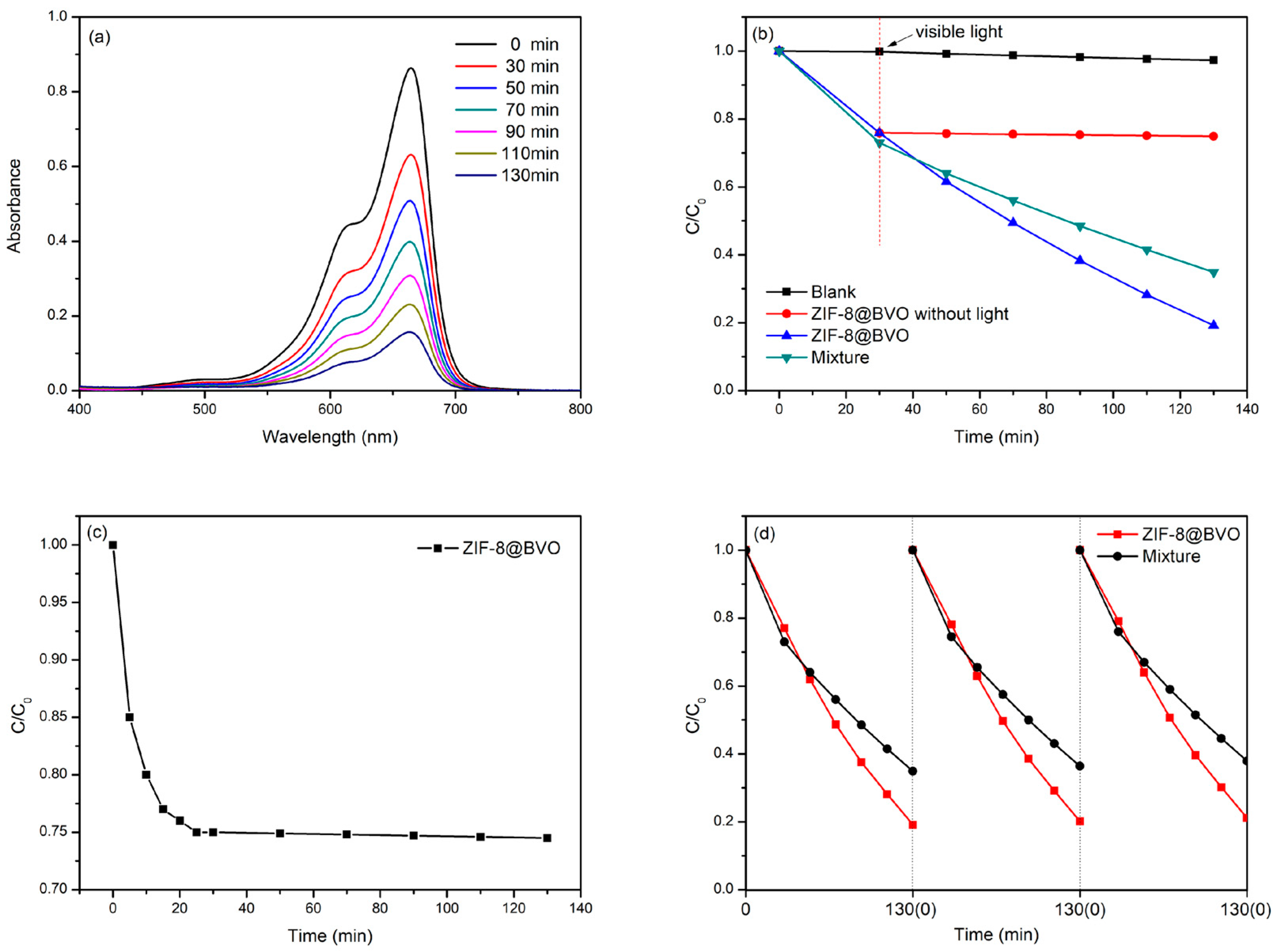 Crystals 08 00432 g005 Crystals 08 00432 g005