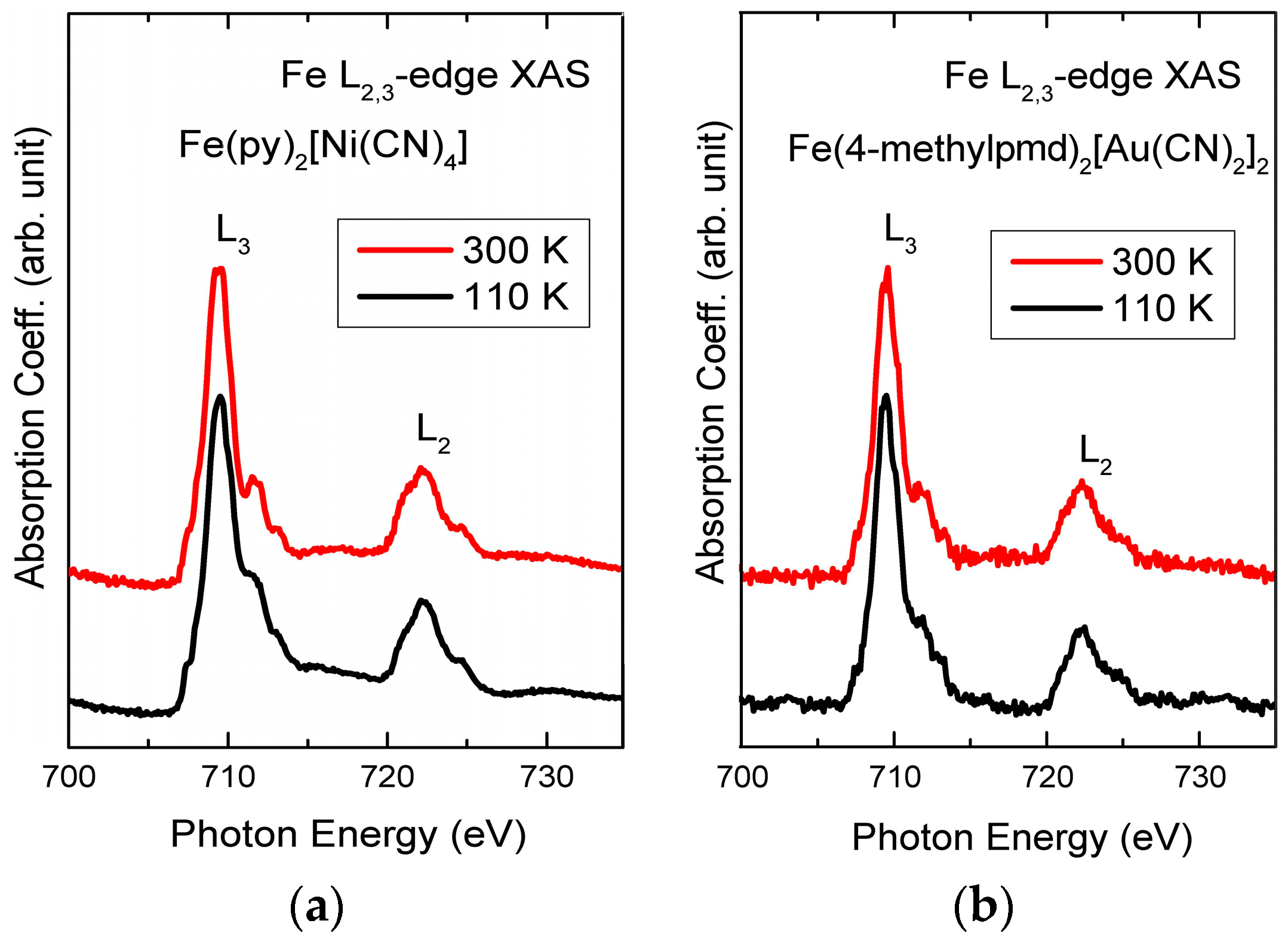 Crystals 08 00433 g005