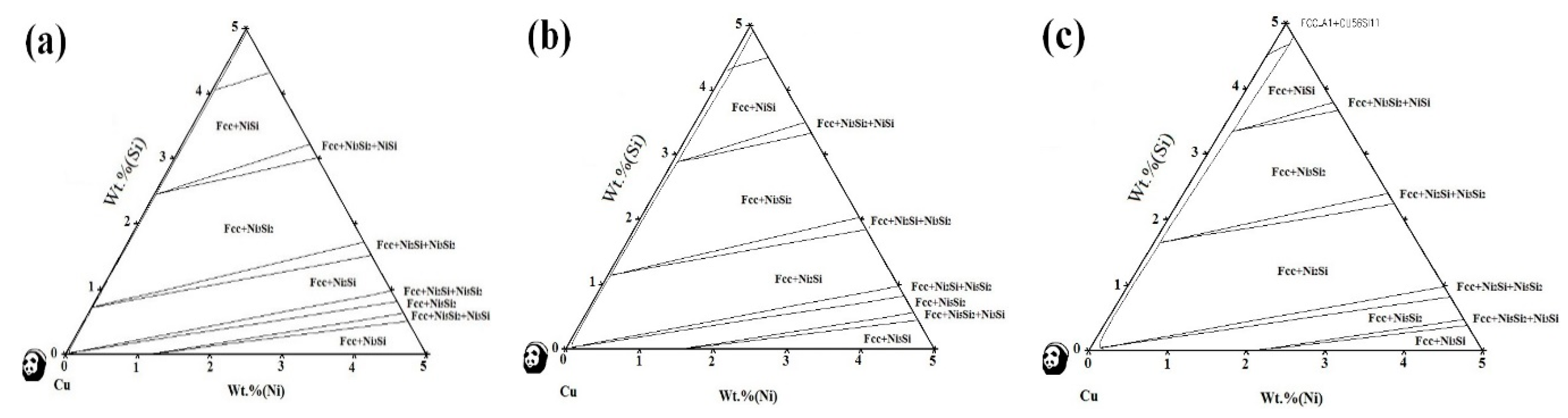 Crystals 08 00435 g001 Crystals 08 00435 g001
