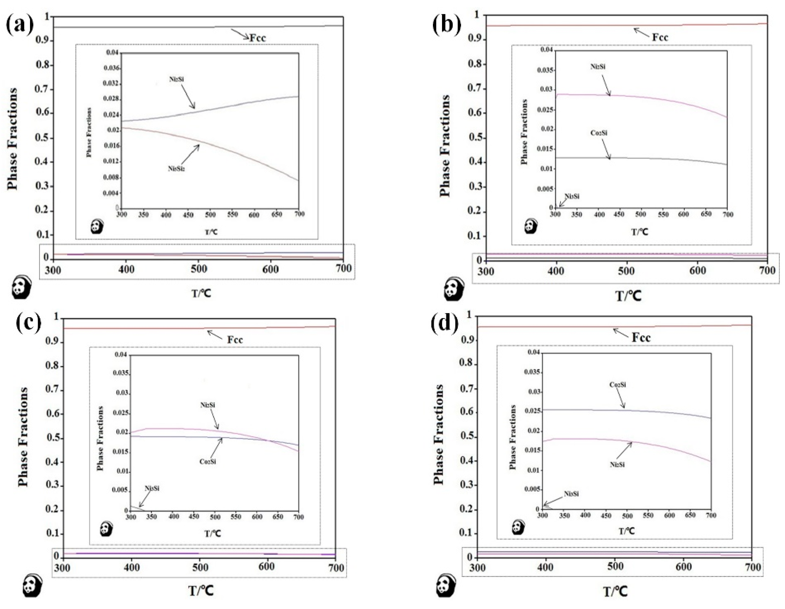Crystals 08 00435 g003 Crystals 08 00435 g003