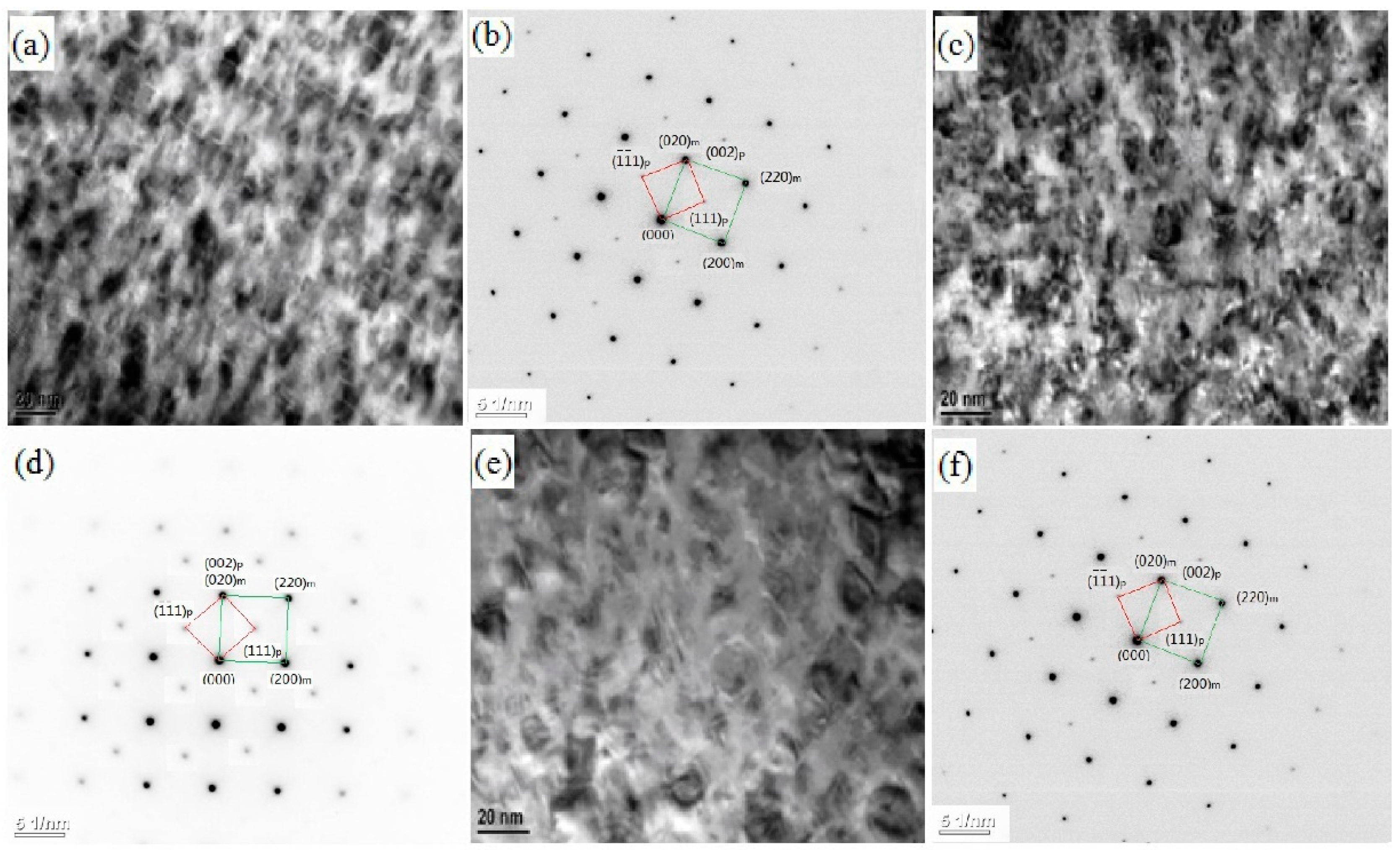Crystals 08 00435 g007 Crystals 08 00435 g007